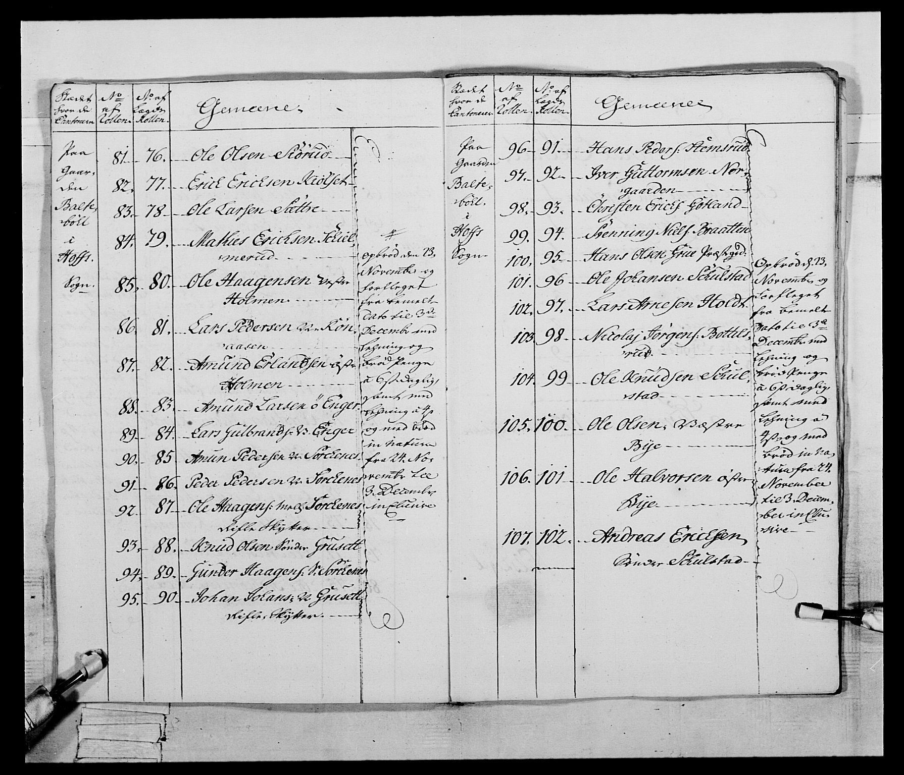 Generalitets- og kommissariatskollegiet, Det kongelige norske kommissariatskollegium, AV/RA-EA-5420/E/Eh/L0058: 1. Opplandske nasjonale infanteriregiment, 1772-1774, s. 21