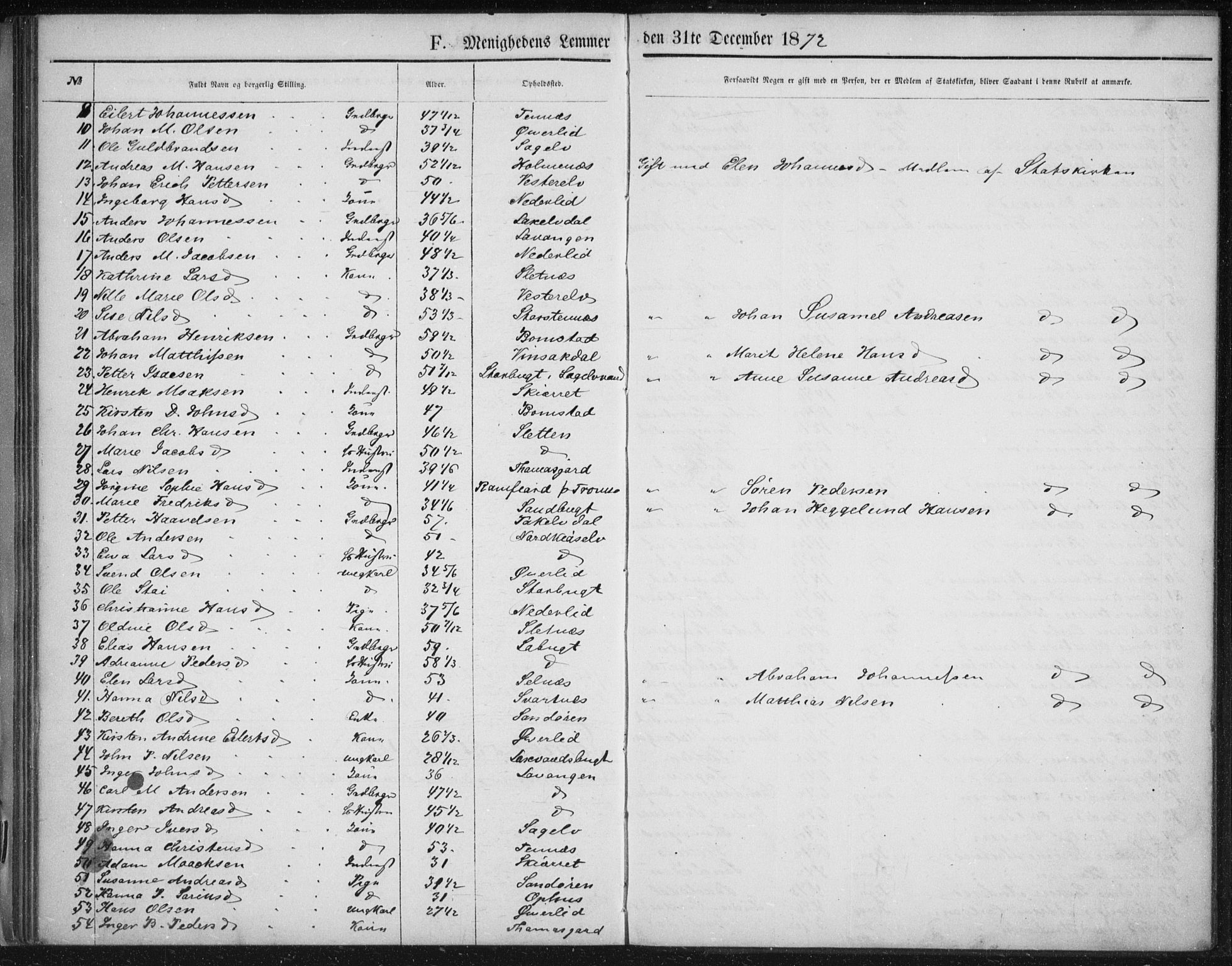 Fylkesmannen i Troms, AV/SATØ-S-0001/A7.10.1/L1974: Dissenterprotokoll nr. TF 1974, 1856-1892