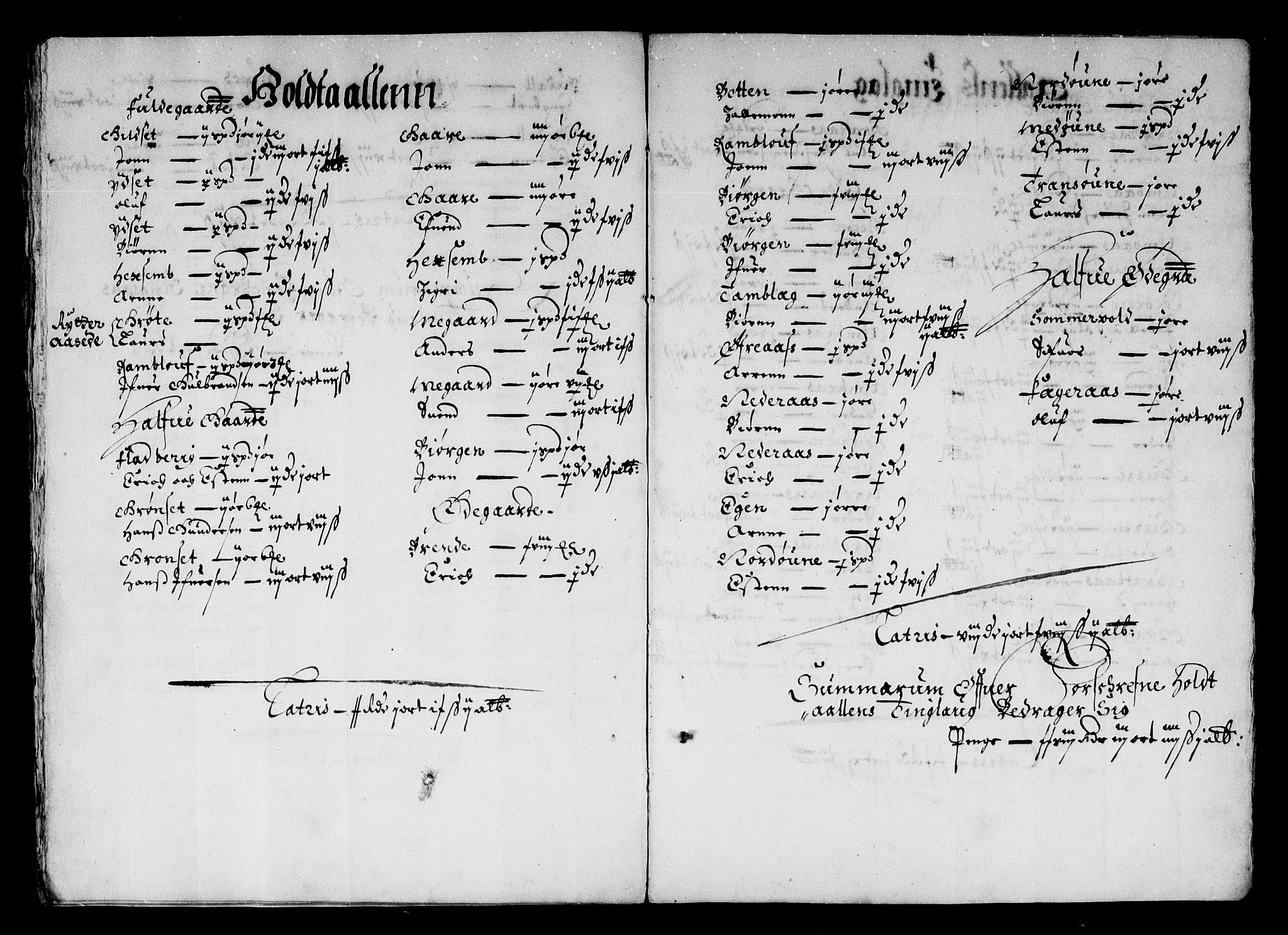 Rentekammeret inntil 1814, Reviderte regnskaper, Stiftamtstueregnskaper, Trondheim stiftamt og Nordland amt, RA/EA-6044/R/Rd/L0034: Trondheim stiftamt, 1664-1671