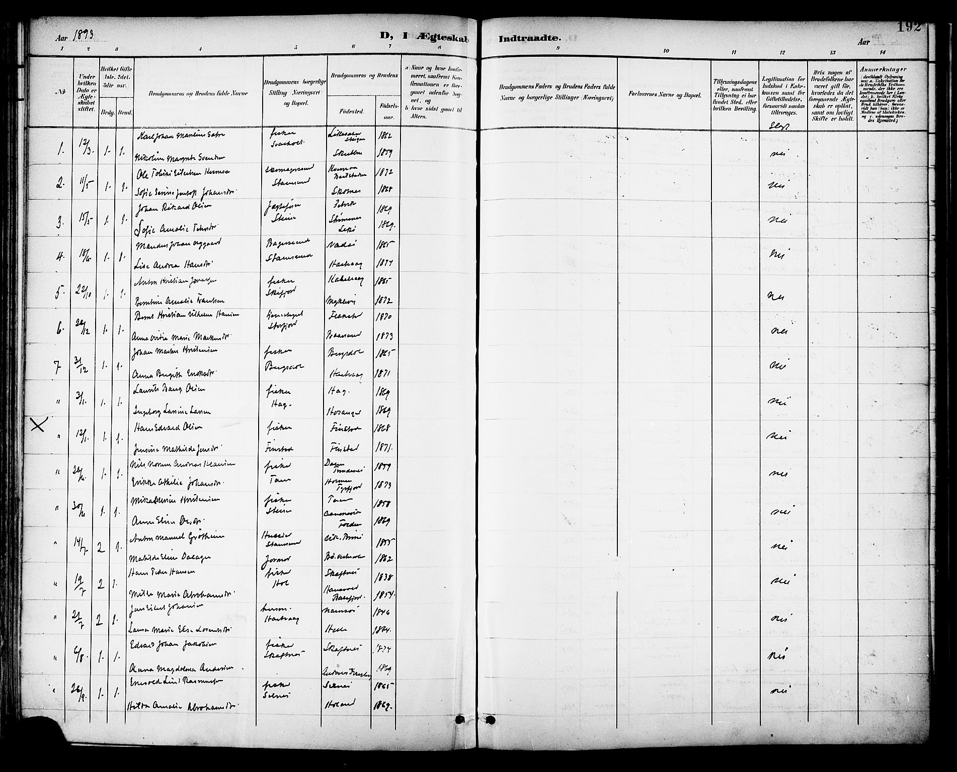 Ministerialprotokoller, klokkerbøker og fødselsregistre - Nordland, SAT/A-1459/882/L1179: Ministerialbok nr. 882A01, 1886-1898, s. 192