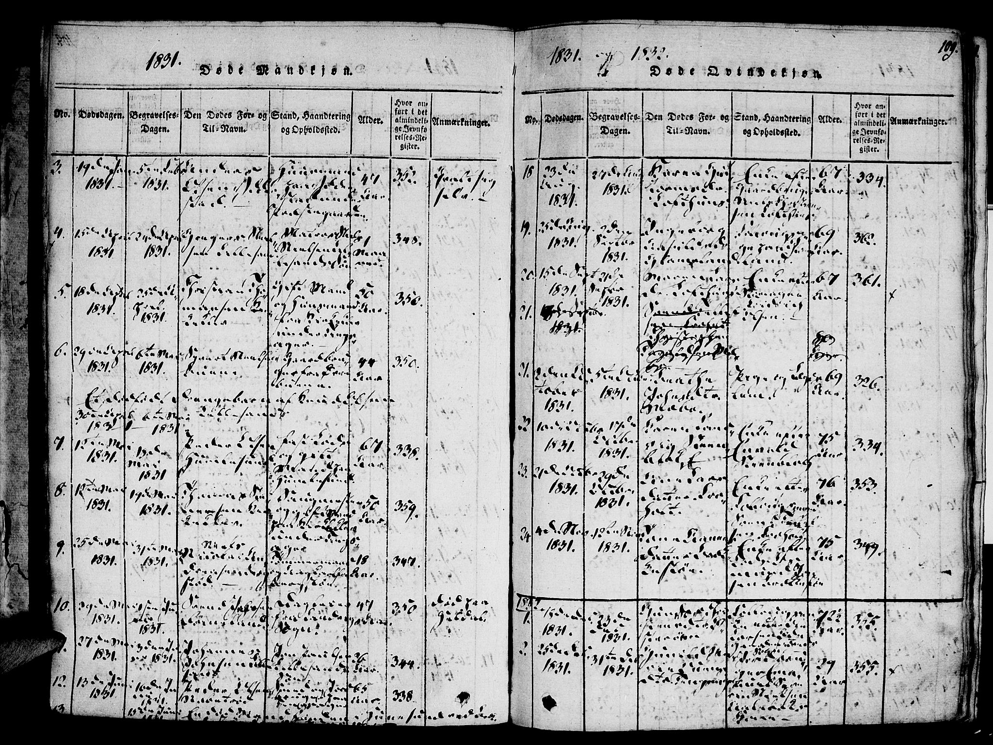 Vestre Moland sokneprestkontor, SAK/1111-0046/F/Fa/Fab/L0003: Ministerialbok nr. A 3, 1816-1843, s. 109