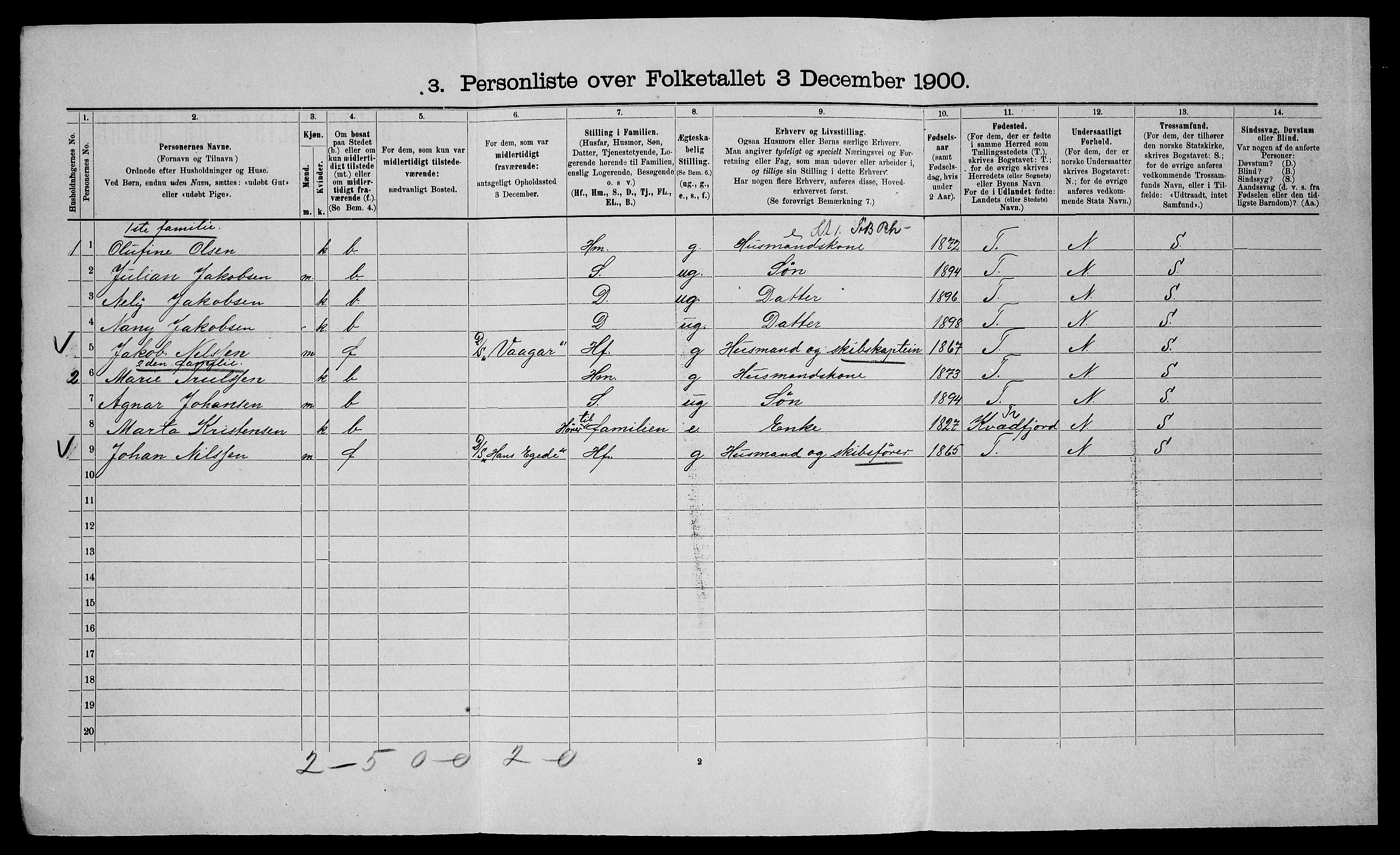 SATØ, Folketelling 1900 for 1914 Trondenes herred, 1900, s. 174