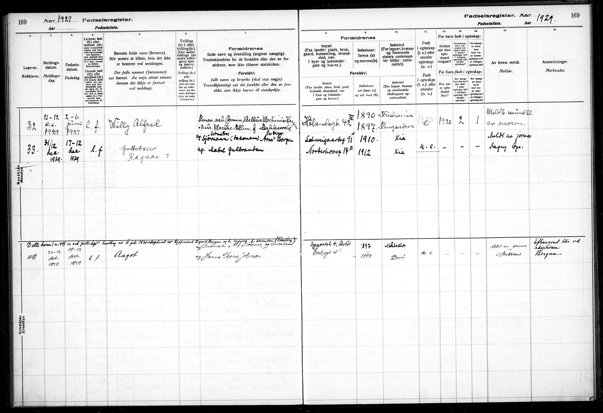 Kampen prestekontor Kirkebøker, AV/SAO-A-10853/J/Ja/L0002: Fødselsregister nr. 2, 1920-1935, s. 169