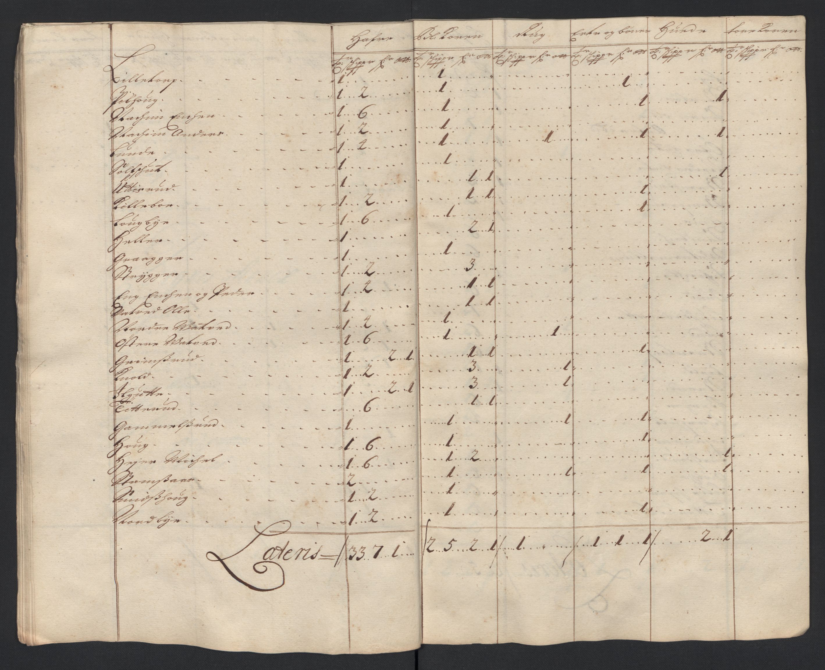 Rentekammeret inntil 1814, Reviderte regnskaper, Fogderegnskap, AV/RA-EA-4092/R07/L0295: Fogderegnskap Rakkestad, Heggen og Frøland, 1703, s. 50