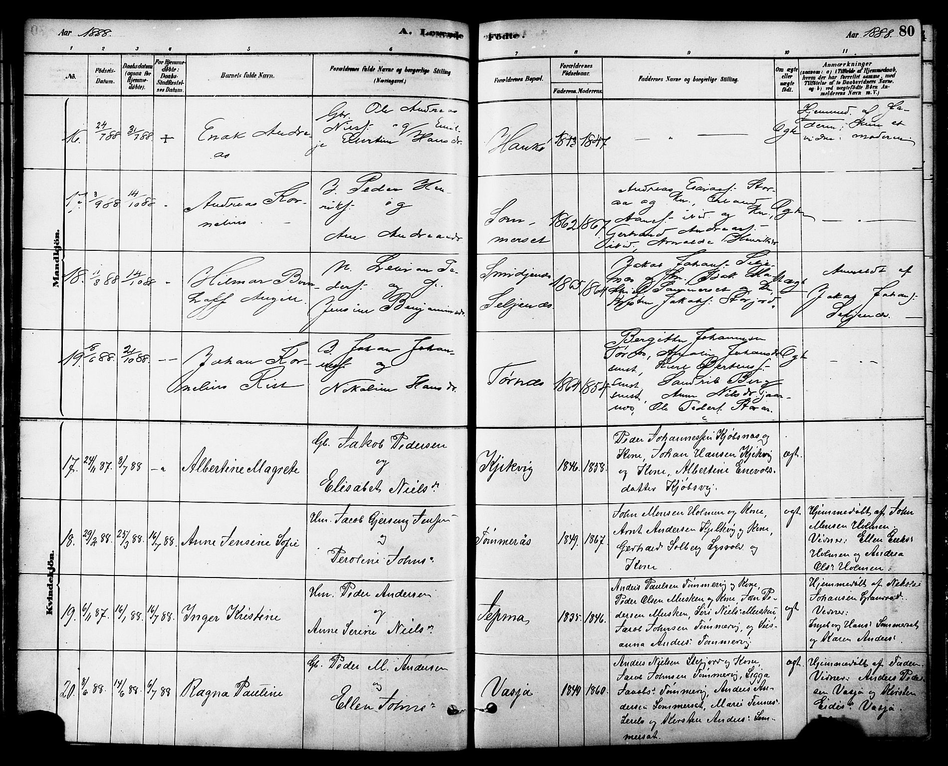 Ministerialprotokoller, klokkerbøker og fødselsregistre - Nordland, AV/SAT-A-1459/861/L0868: Ministerialbok nr. 861A03, 1879-1889, s. 80
