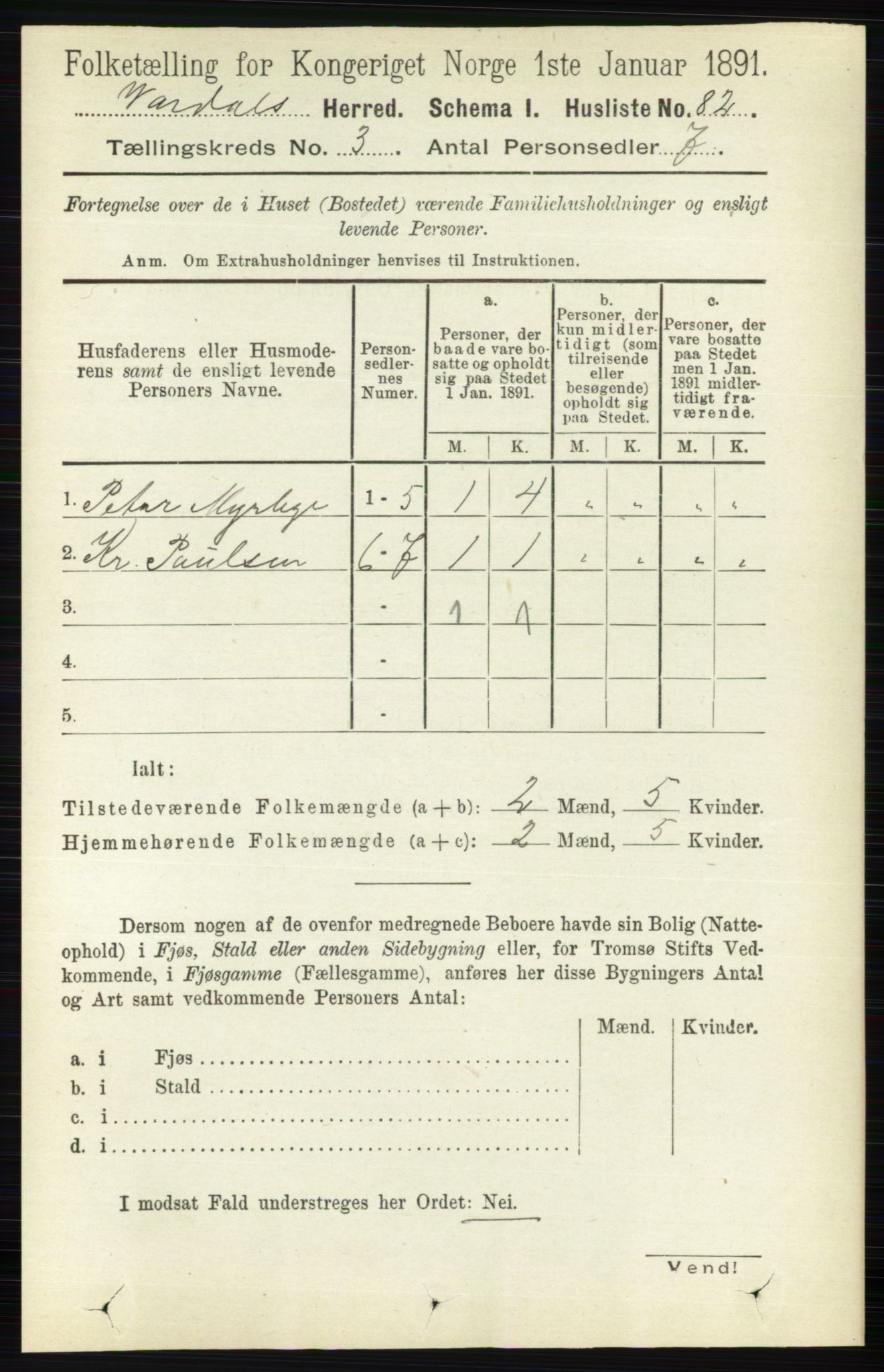 RA, Folketelling 1891 for 0527 Vardal herred, 1891, s. 968