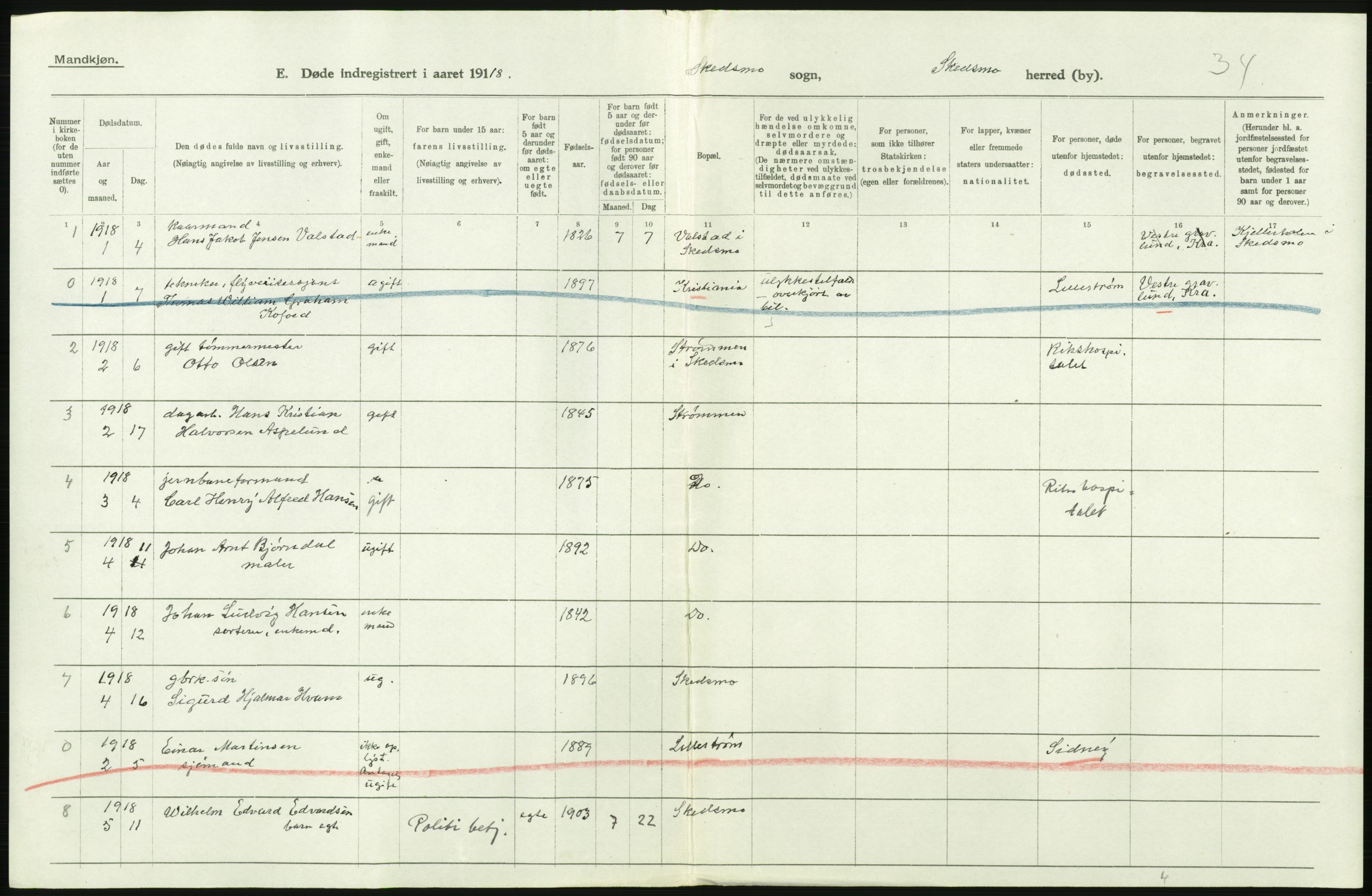 Statistisk sentralbyrå, Sosiodemografiske emner, Befolkning, AV/RA-S-2228/D/Df/Dfb/Dfbh/L0006: Akershus fylke: Døde. Bygder og byer., 1918, s. 266