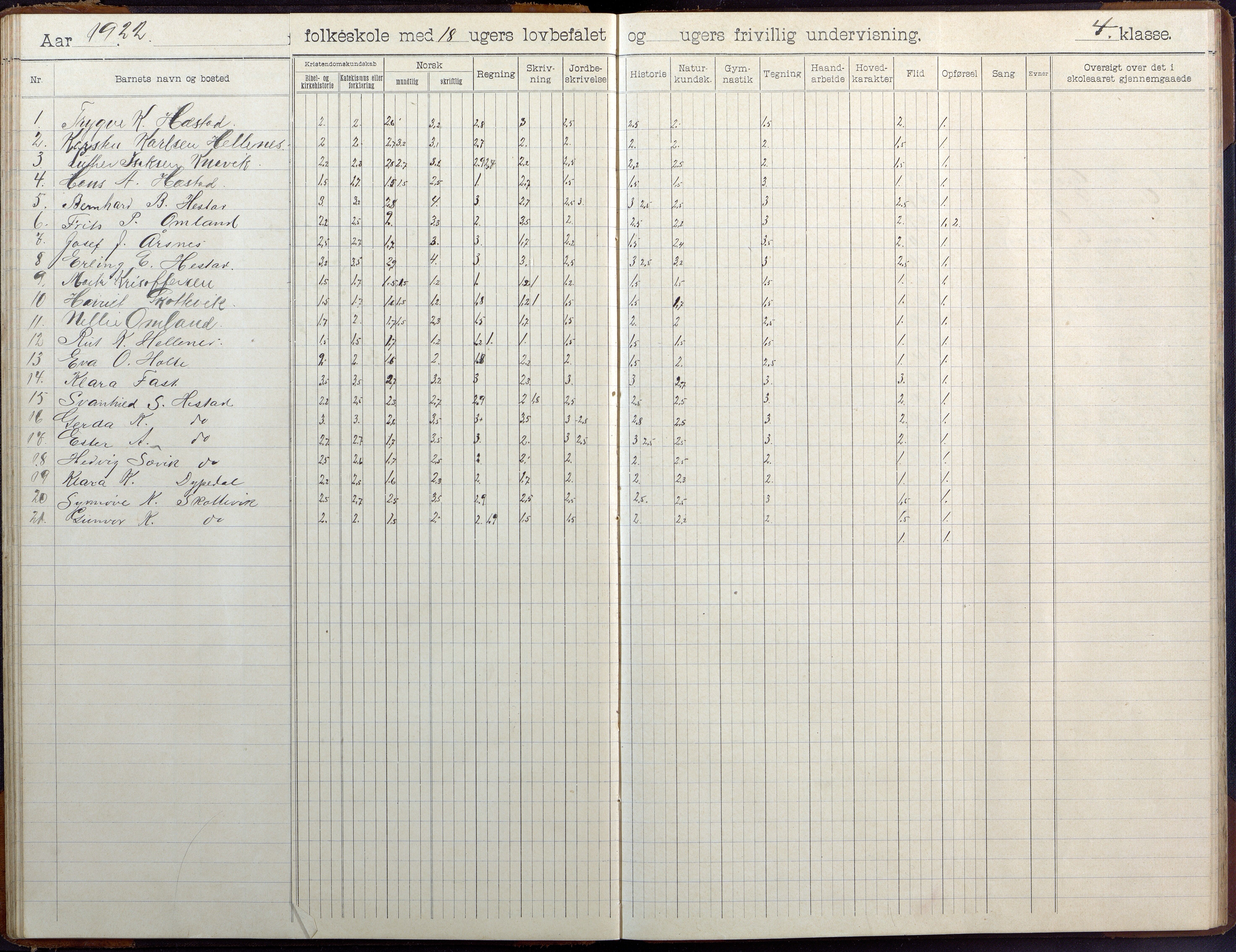 Høvåg kommune, AAKS/KA0927-PK/2/2/L0041: Ytre Årsnes og Ulvøysund - Skoleprotokoll (Ytre Årsnes, Hæstad), 1905-1929