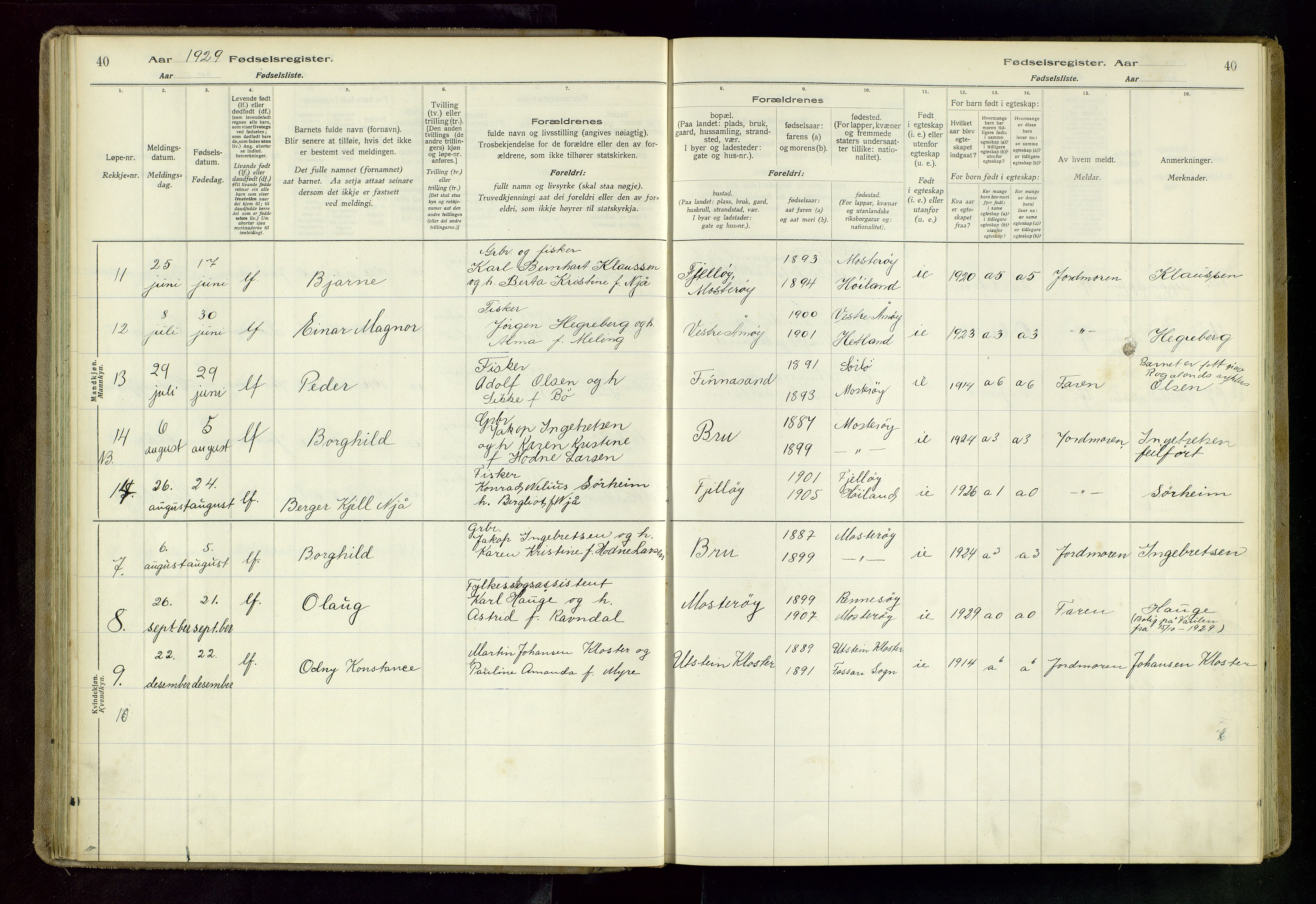 Rennesøy sokneprestkontor, AV/SAST-A -101827/I/Id/L0002: Fødselsregister nr. 2, 1916-1982, s. 40