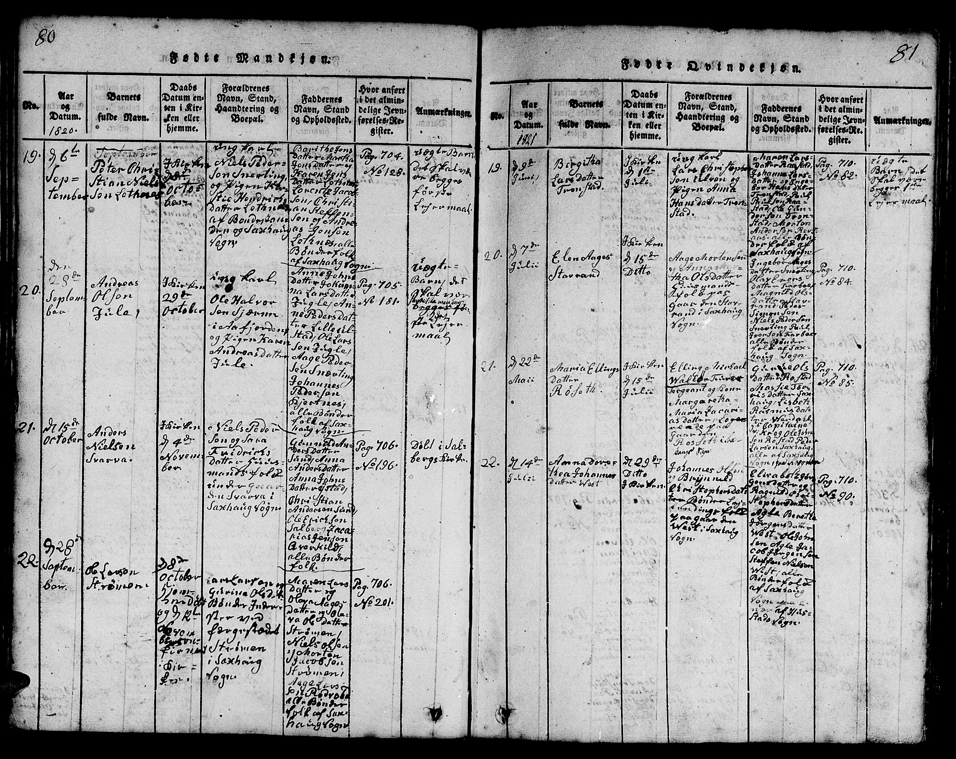 Ministerialprotokoller, klokkerbøker og fødselsregistre - Nord-Trøndelag, SAT/A-1458/730/L0298: Klokkerbok nr. 730C01, 1816-1849, s. 80-81