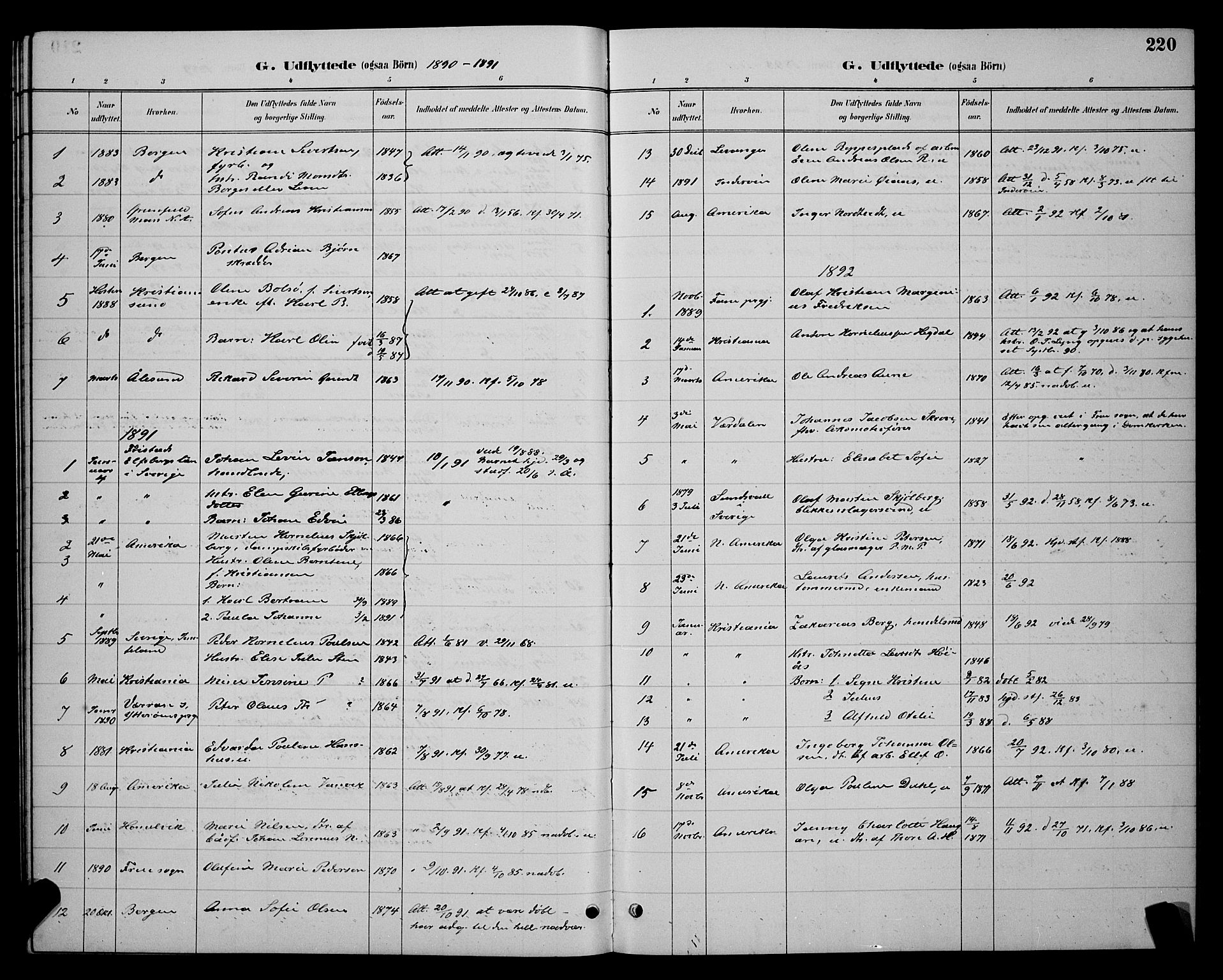 Ministerialprotokoller, klokkerbøker og fødselsregistre - Sør-Trøndelag, AV/SAT-A-1456/604/L0223: Klokkerbok nr. 604C06, 1886-1897, s. 220