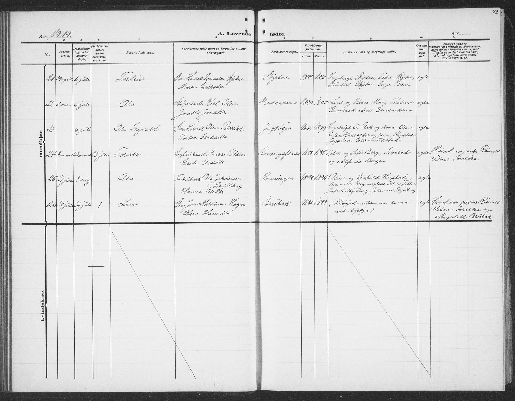 Ministerialprotokoller, klokkerbøker og fødselsregistre - Sør-Trøndelag, SAT/A-1456/691/L1095: Klokkerbok nr. 691C06, 1912-1933, s. 42