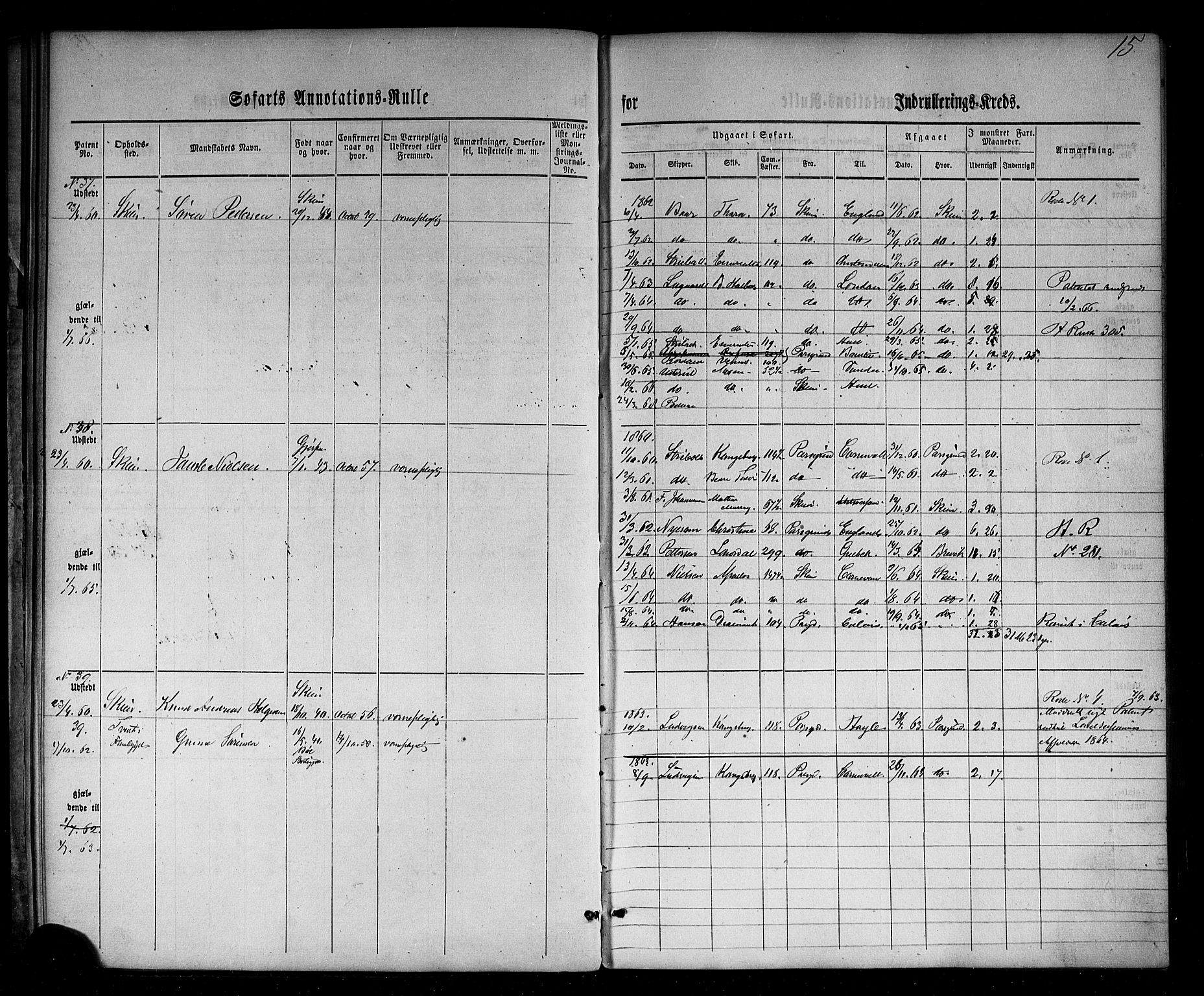 Skien innrulleringskontor, AV/SAKO-A-832/F/Fc/L0001: Annotasjonsrulle, 1860-1868, s. 38