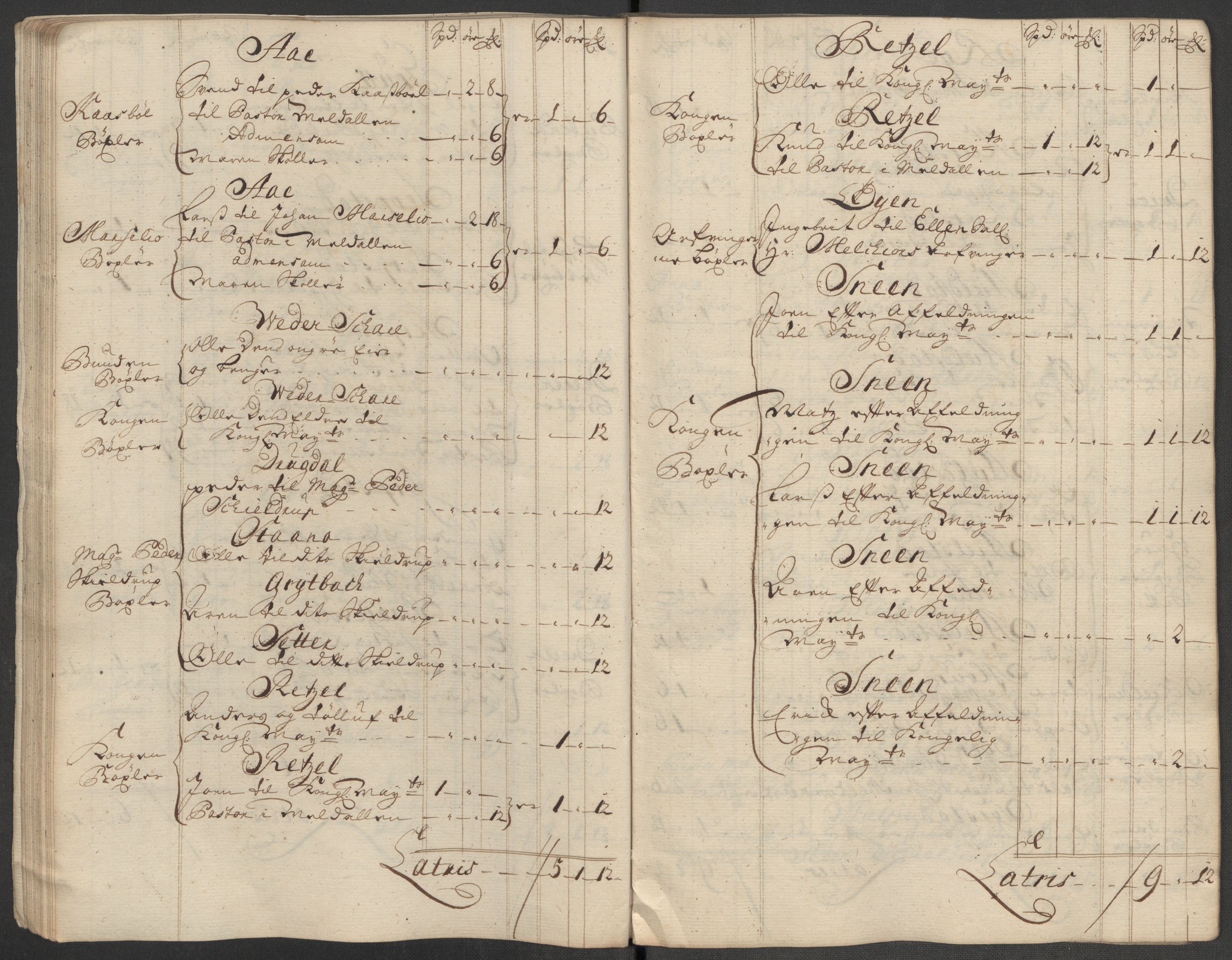 Rentekammeret inntil 1814, Reviderte regnskaper, Fogderegnskap, AV/RA-EA-4092/R60/L3971: Fogderegnskap Orkdal og Gauldal, 1718, s. 42