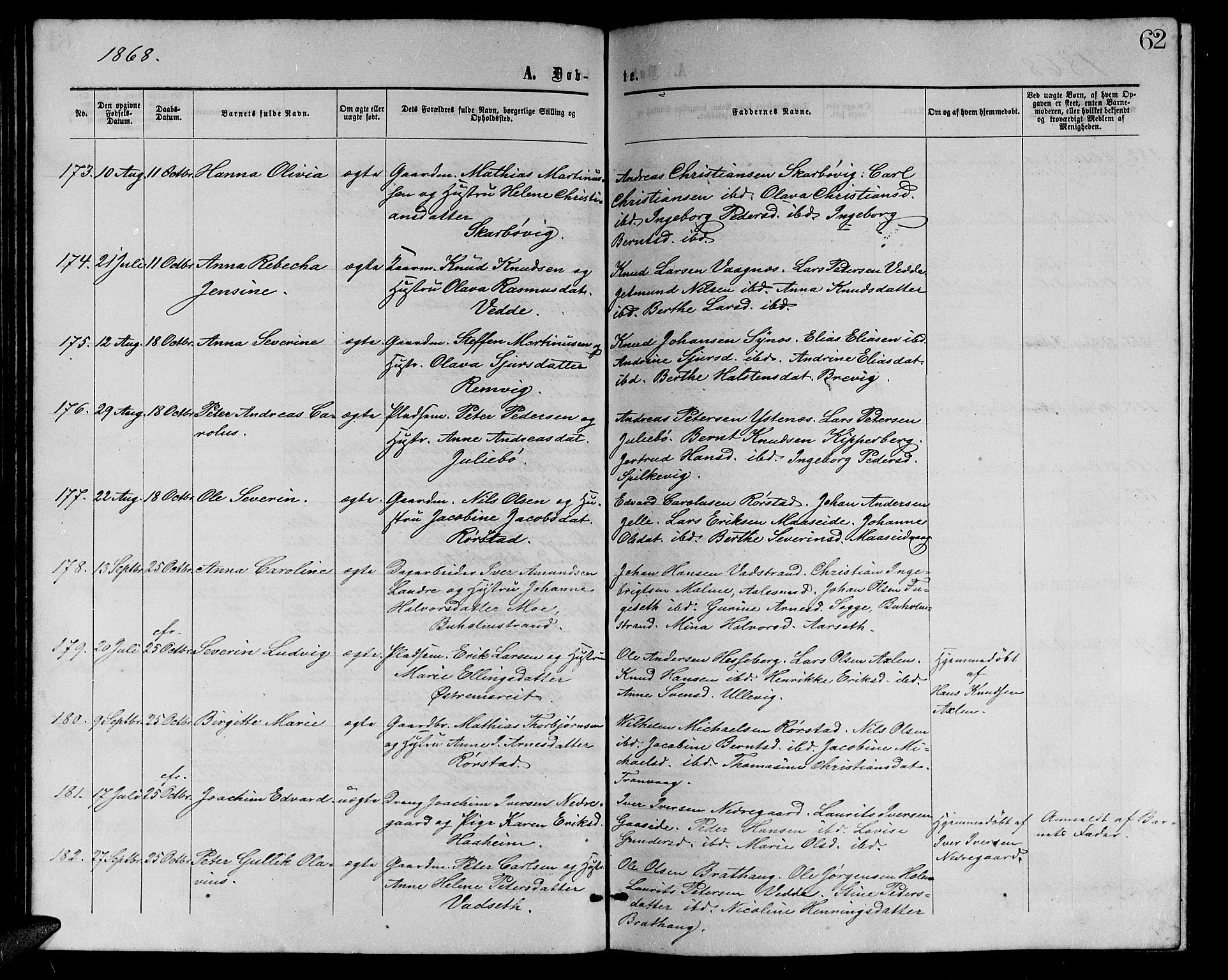 Ministerialprotokoller, klokkerbøker og fødselsregistre - Møre og Romsdal, AV/SAT-A-1454/528/L0428: Klokkerbok nr. 528C09, 1864-1880, s. 62