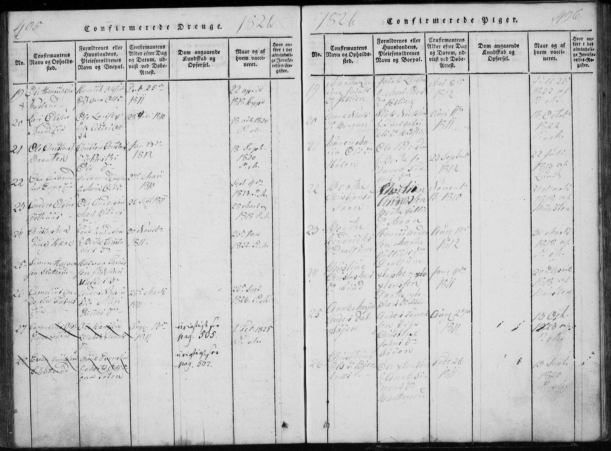 Modum kirkebøker, AV/SAKO-A-234/G/Ga/L0002: Klokkerbok nr. I 2, 1824-1832, s. 495-496