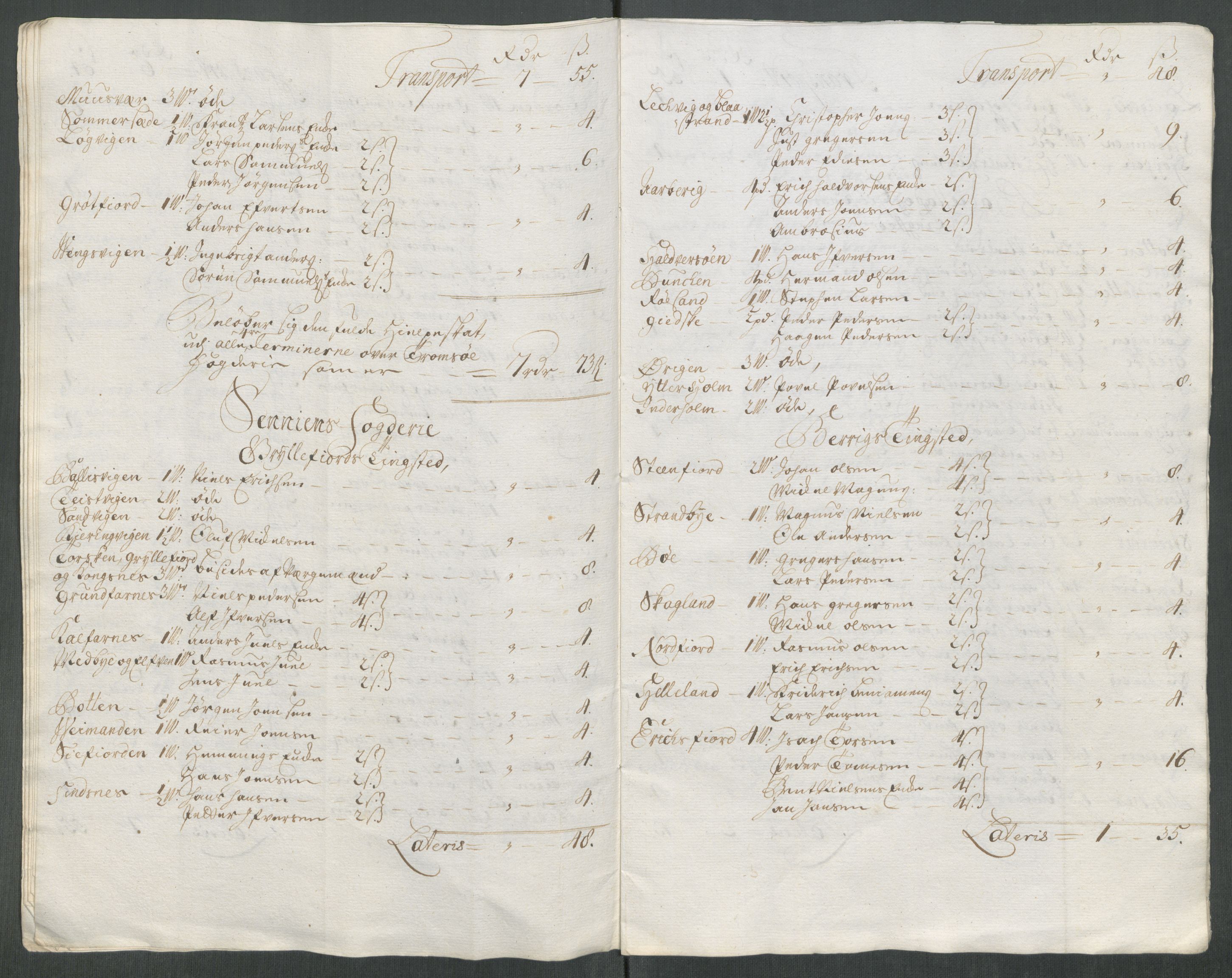 Rentekammeret inntil 1814, Reviderte regnskaper, Fogderegnskap, AV/RA-EA-4092/R68/L4763: Fogderegnskap Senja og Troms, 1717, s. 31