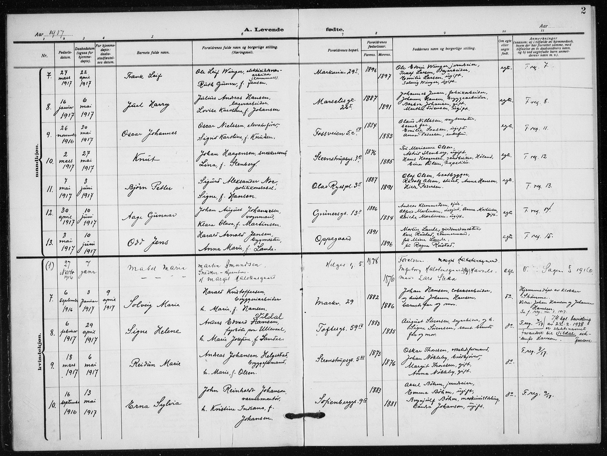 Hauge prestekontor Kirkebøker, AV/SAO-A-10849/F/Fa/L0001: Ministerialbok nr. 1, 1917-1938, s. 2