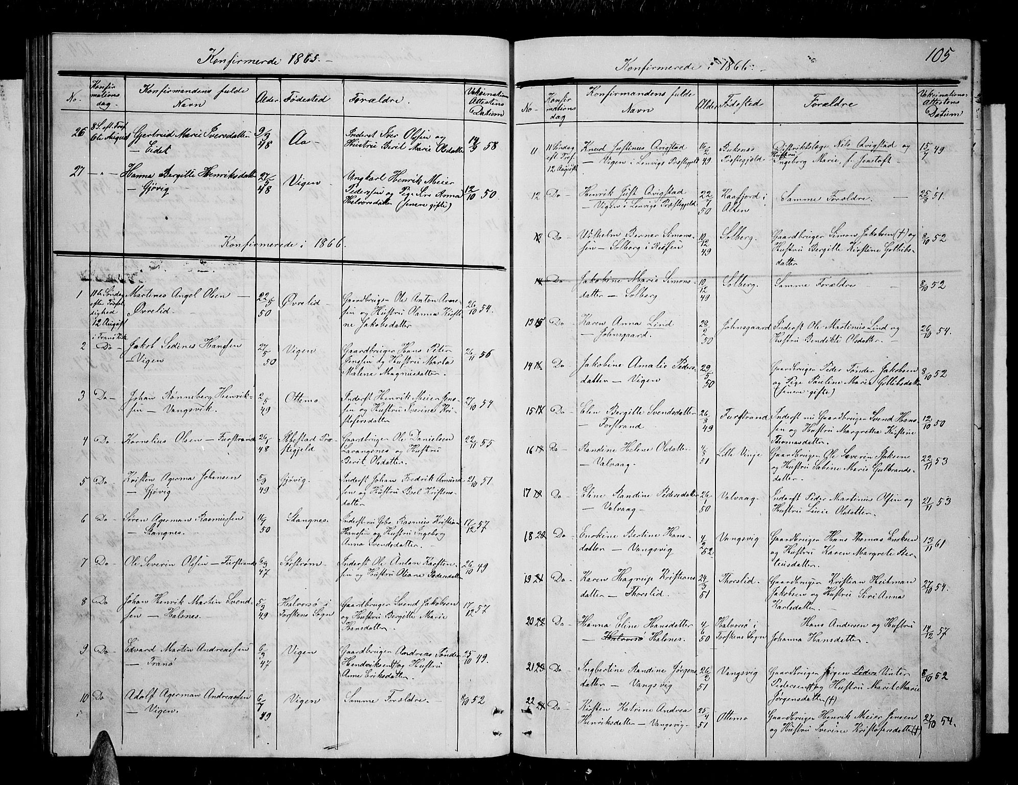 Tranøy sokneprestkontor, AV/SATØ-S-1313/I/Ia/Iab/L0003klokker: Klokkerbok nr. 3, 1861-1887, s. 105