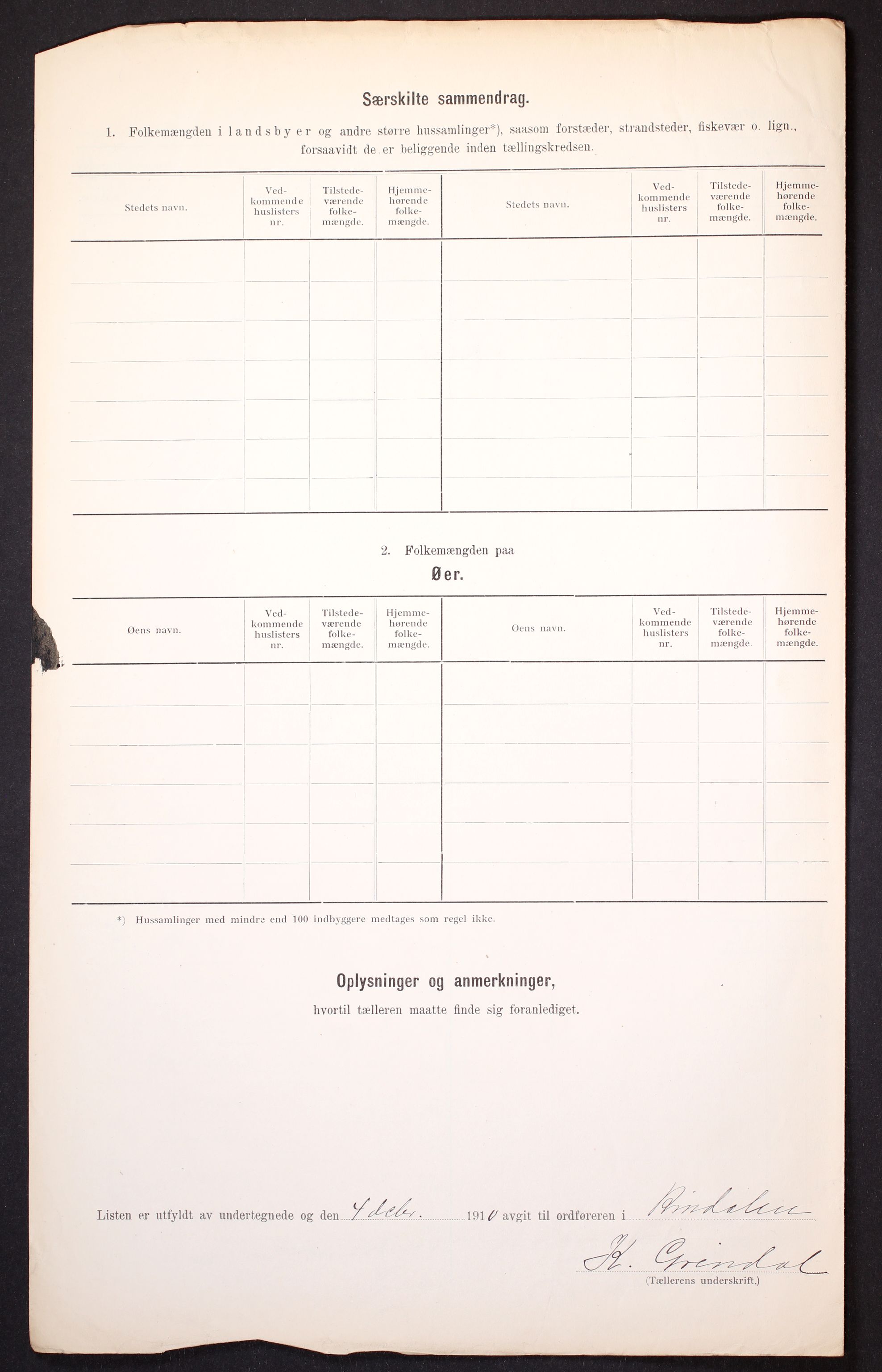 RA, Folketelling 1910 for 1567 Rindal herred, 1910, s. 30