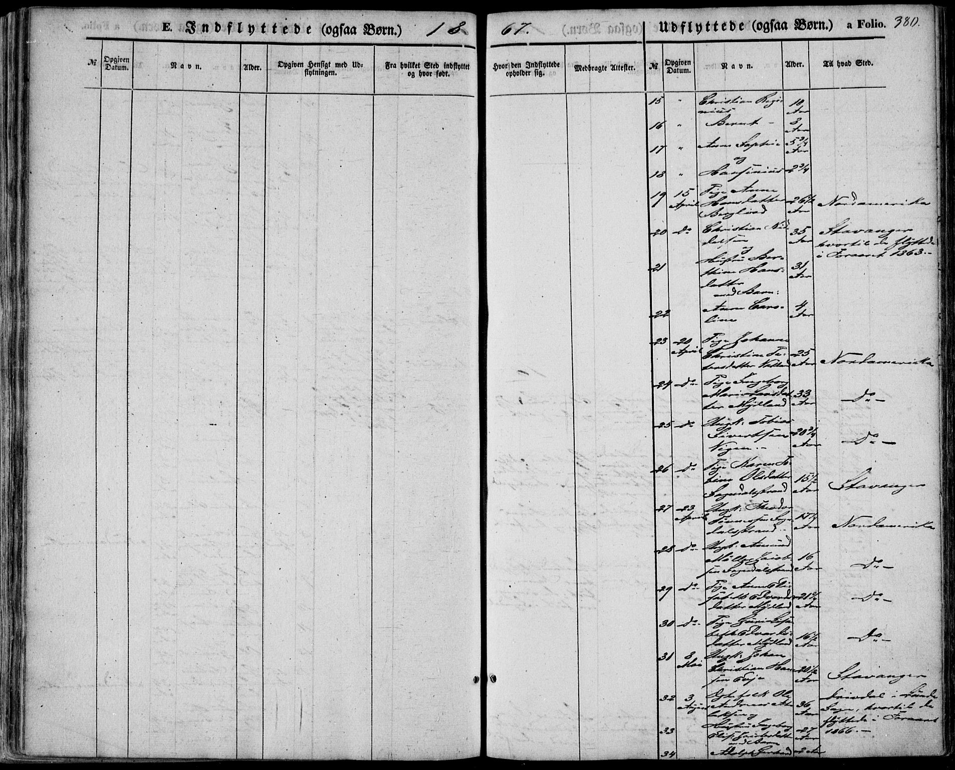 Sokndal sokneprestkontor, AV/SAST-A-101808: Ministerialbok nr. A 9, 1857-1874, s. 380