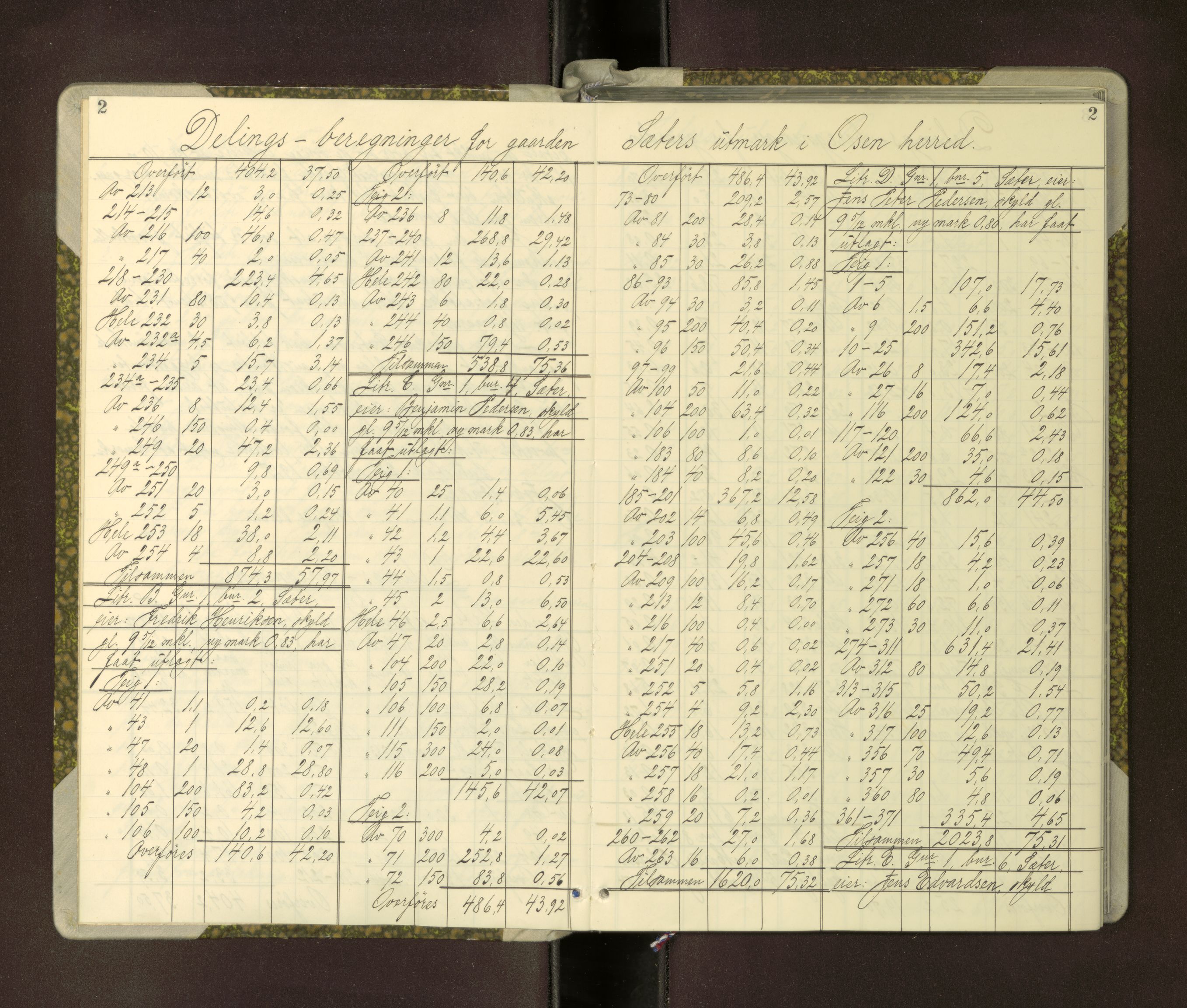 Sør-Trøndelag jordskifterett, AV/SAT-A-4522/1/F/L0066: Utskiftningsprotokoll IV, Frøya, 1915-1916