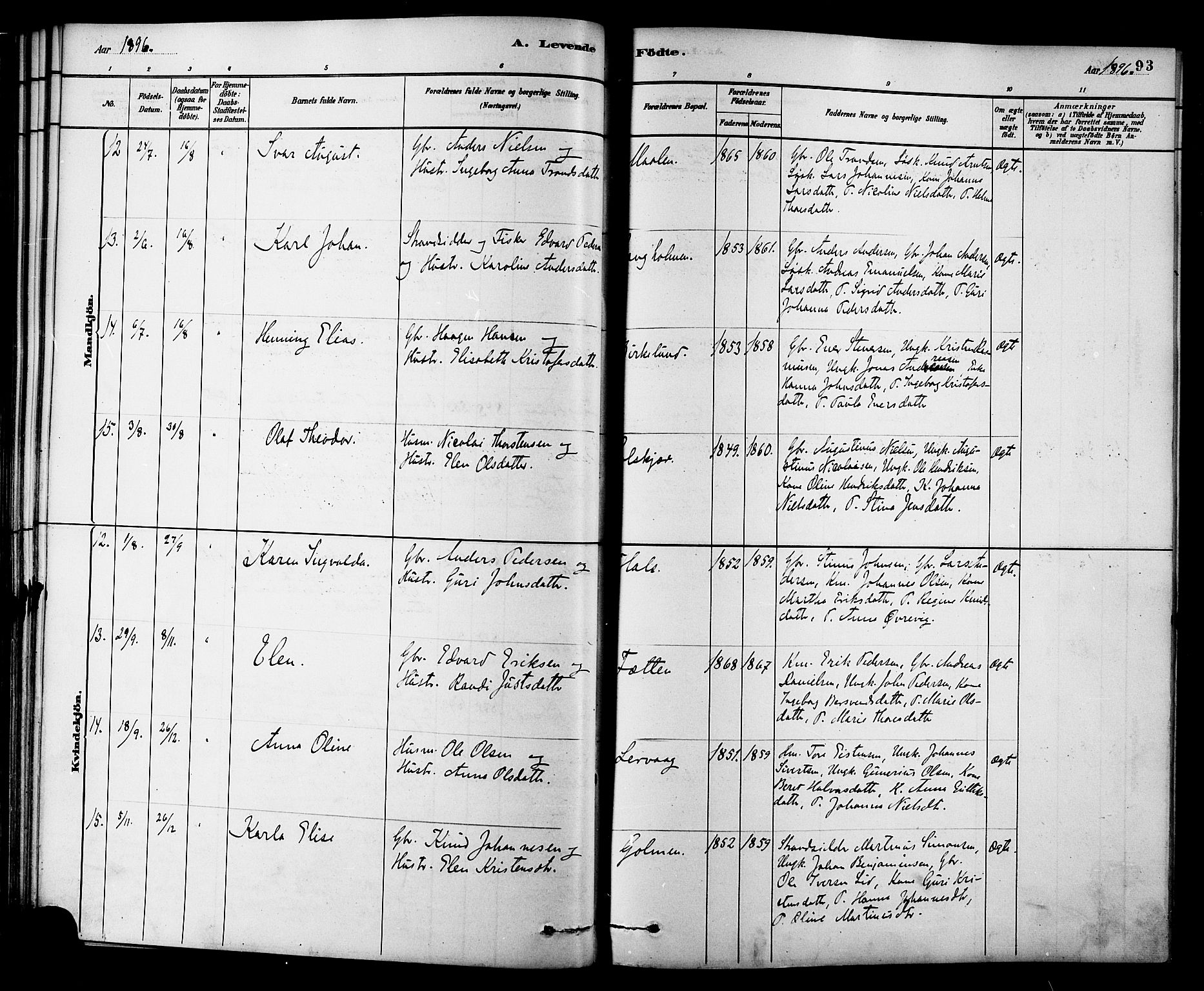 Ministerialprotokoller, klokkerbøker og fødselsregistre - Møre og Romsdal, AV/SAT-A-1454/577/L0896: Ministerialbok nr. 577A03, 1880-1898, s. 93