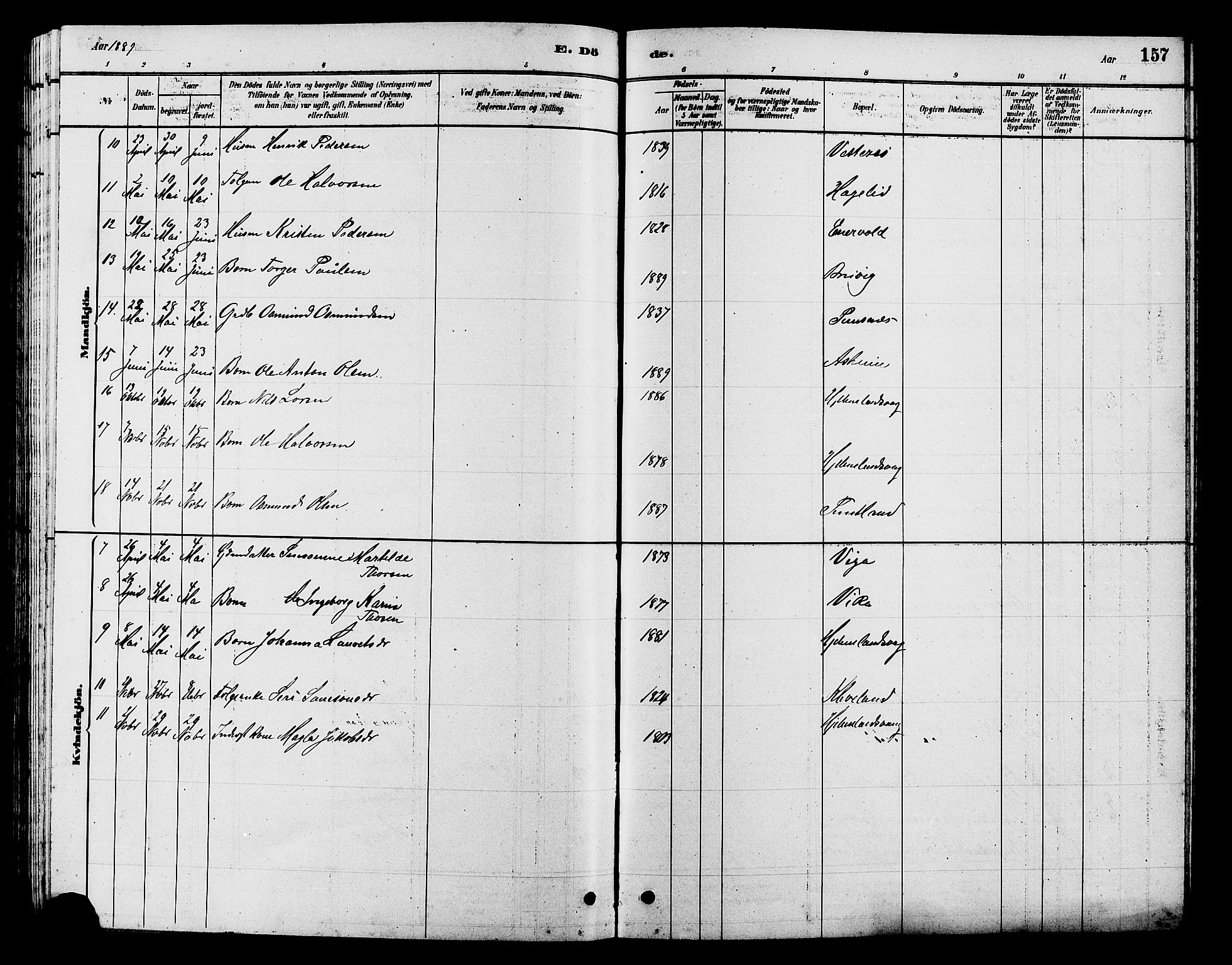 Hjelmeland sokneprestkontor, AV/SAST-A-101843/01/V/L0007: Klokkerbok nr. B 7, 1880-1909, s. 157