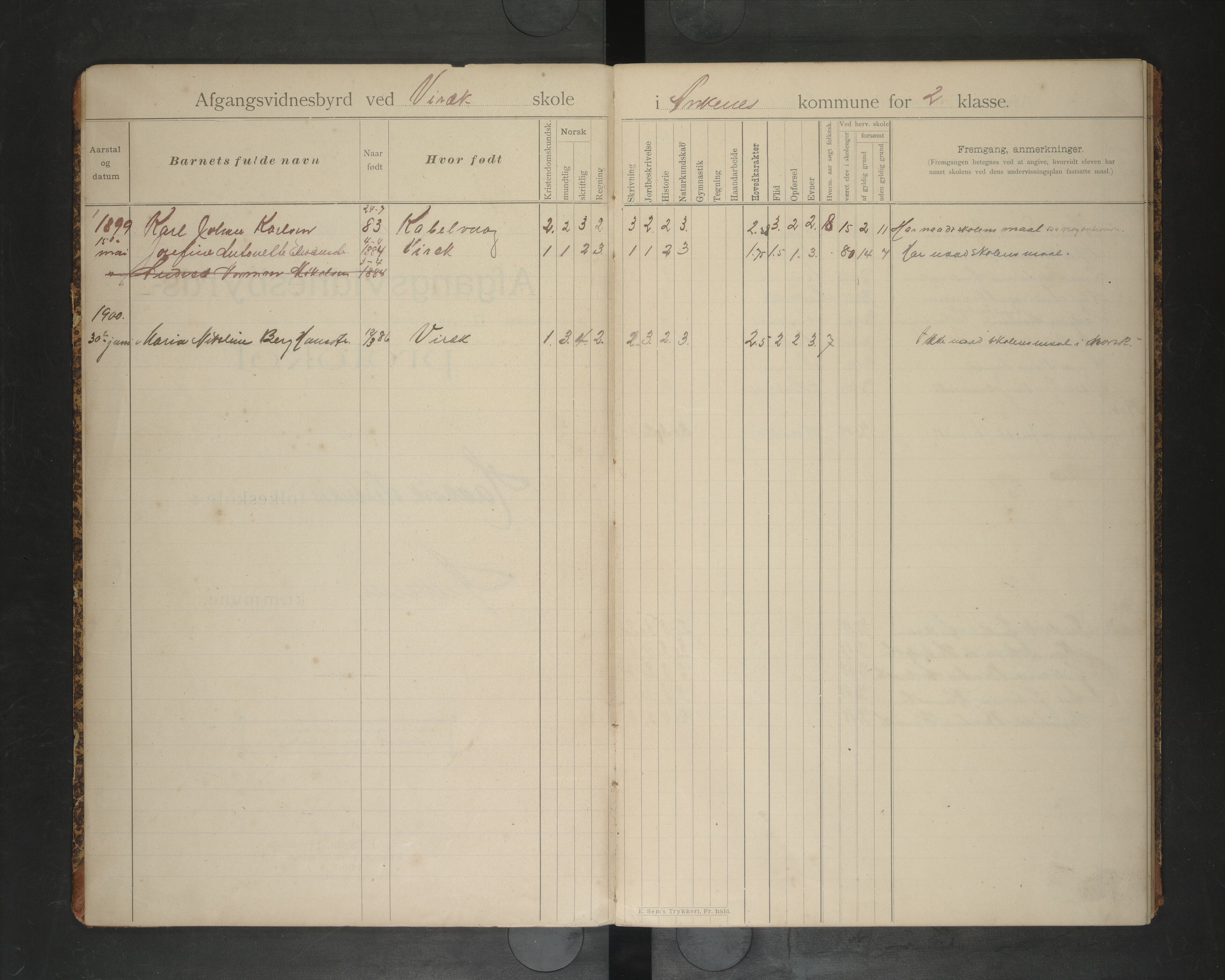 Ankenes kommune.Ymse skolekretser, AIN/K-18550.510.01/F/Fc/L0006: Avgangsvitnesbyrdsprotokoll:Håkvik/Vidrek, 1899-1924