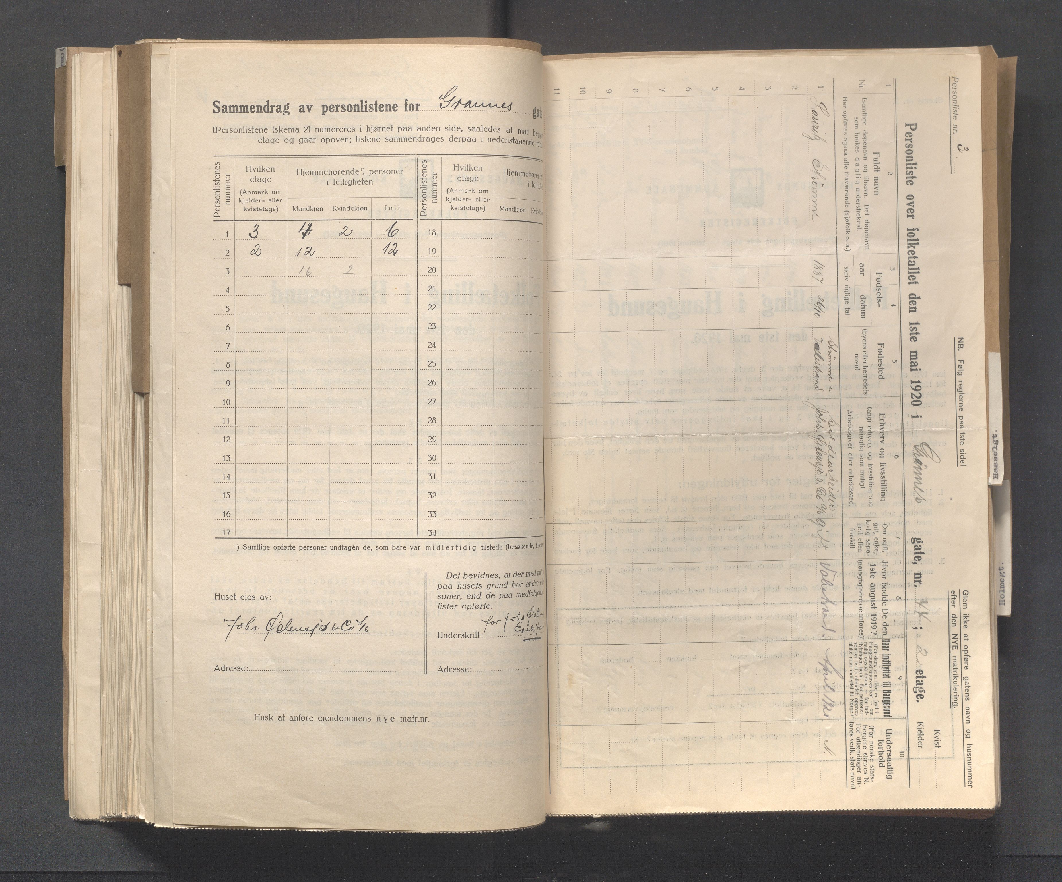 IKAR, Kommunal folketelling 1.5.1920 for Haugesund, 1920, s. 5715