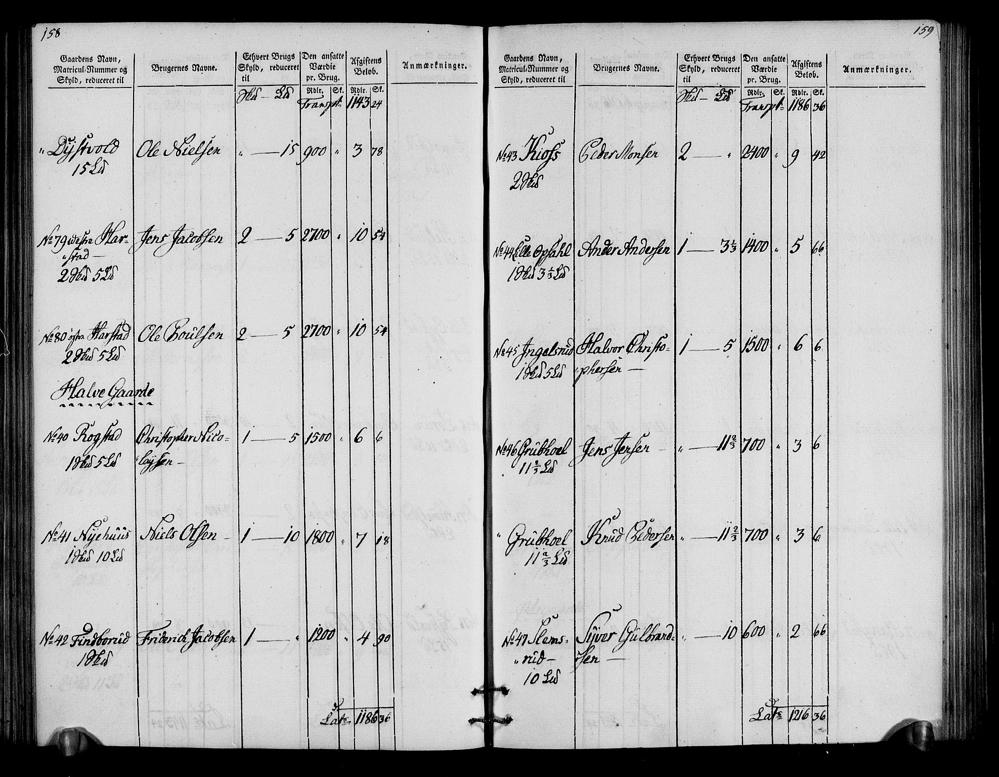 Rentekammeret inntil 1814, Realistisk ordnet avdeling, AV/RA-EA-4070/N/Ne/Nea/L0034: Hedmark fogderi. Oppebørselsregister, 1803-1804, s. 82