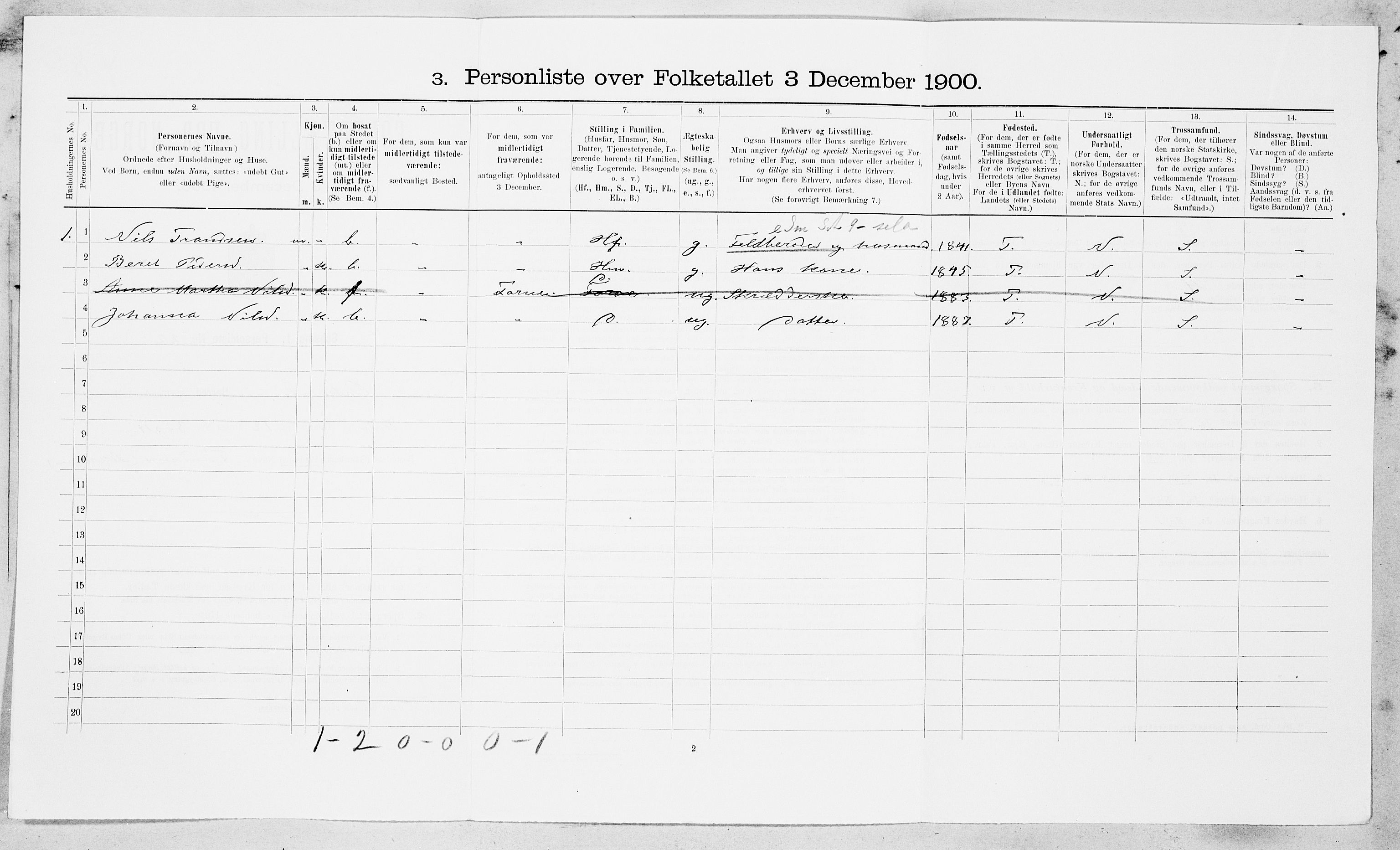 SAT, Folketelling 1900 for 1638 Orkdal herred, 1900, s. 688