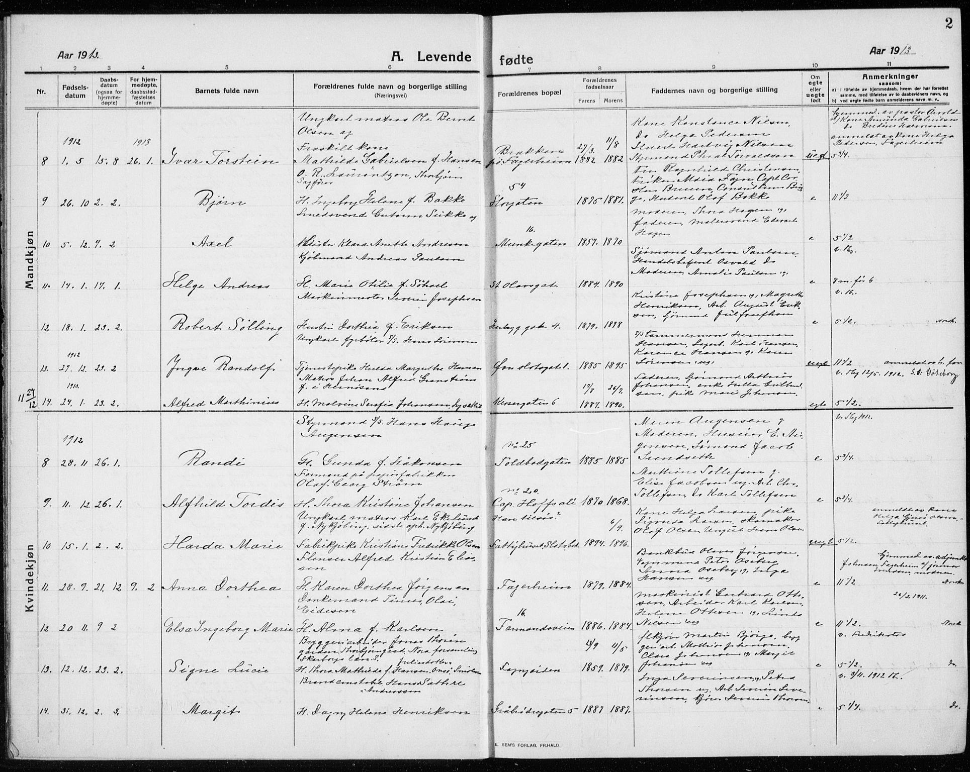 Tønsberg kirkebøker, AV/SAKO-A-330/G/Ga/L0009: Klokkerbok nr. 9, 1913-1920, s. 2