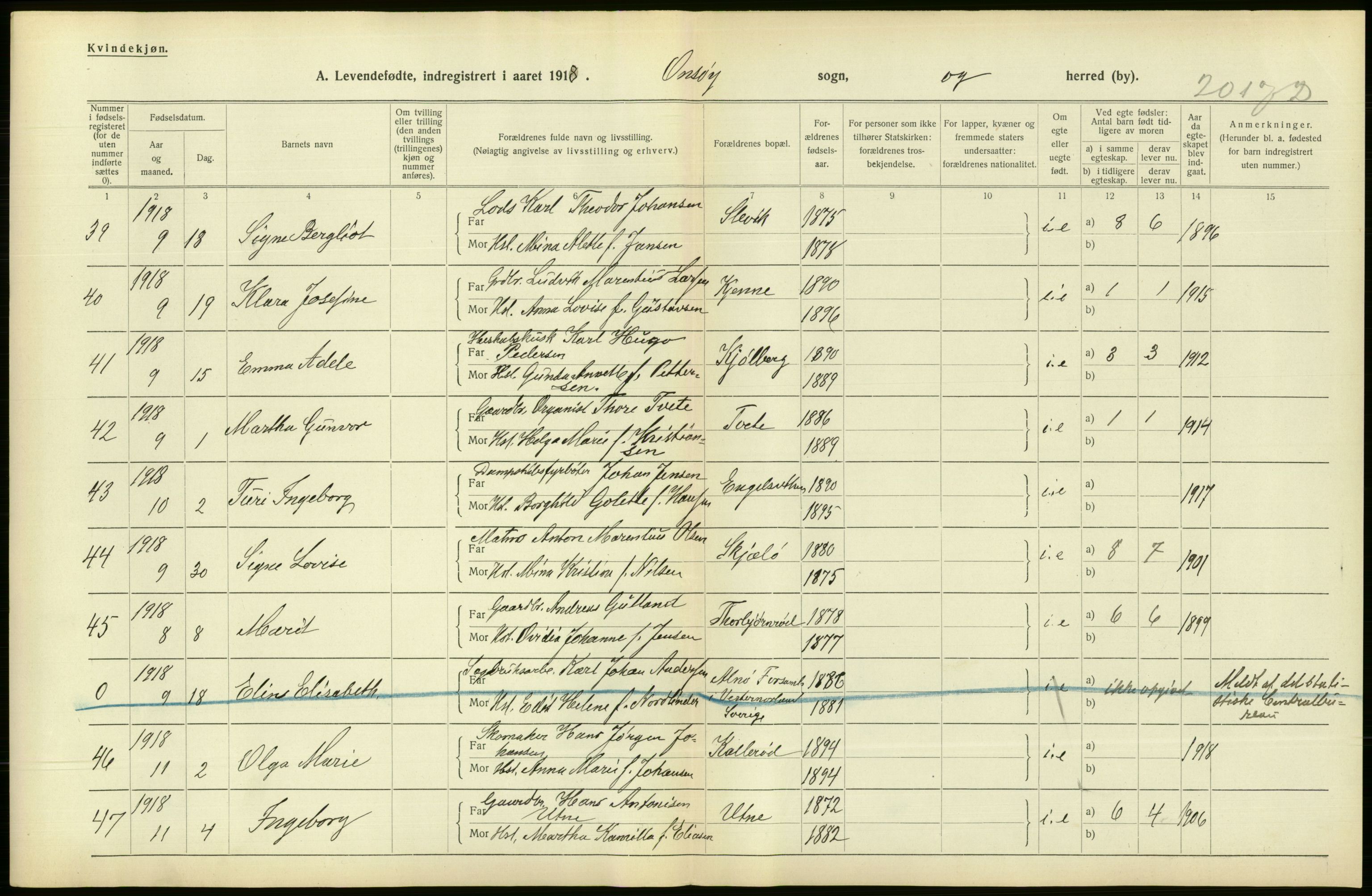 Statistisk sentralbyrå, Sosiodemografiske emner, Befolkning, RA/S-2228/D/Df/Dfb/Dfbh/L0001: Østfold fylke: Levendefødte menn og kvinner. Bygder., 1918, s. 496