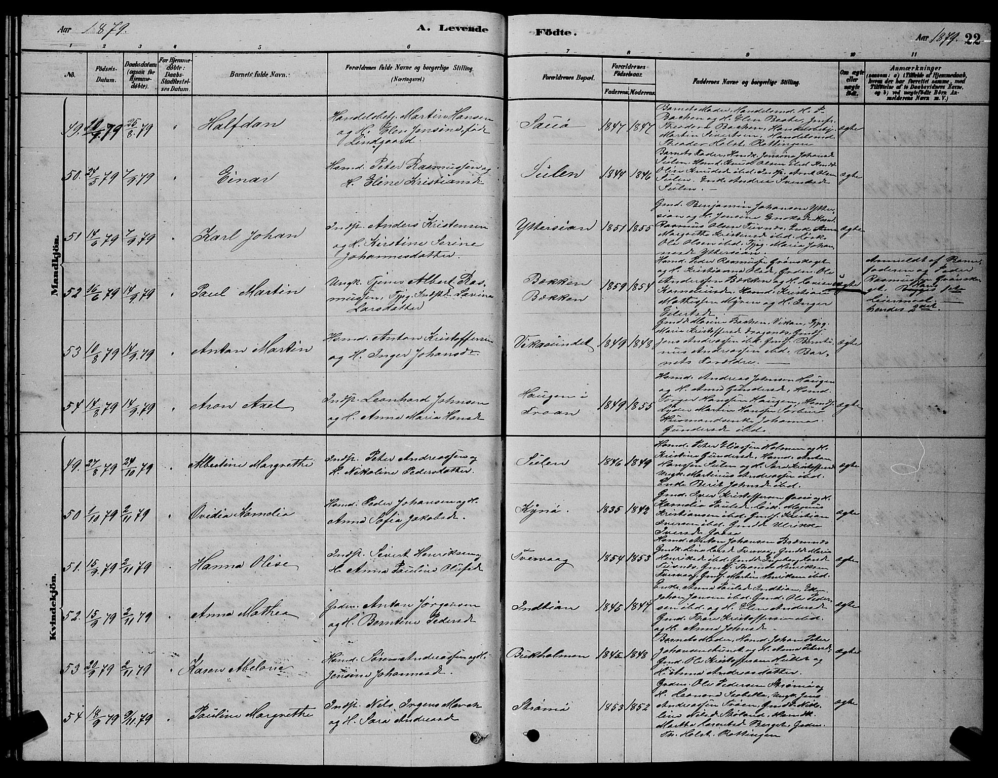 Ministerialprotokoller, klokkerbøker og fødselsregistre - Sør-Trøndelag, SAT/A-1456/640/L0585: Klokkerbok nr. 640C03, 1878-1891, s. 22