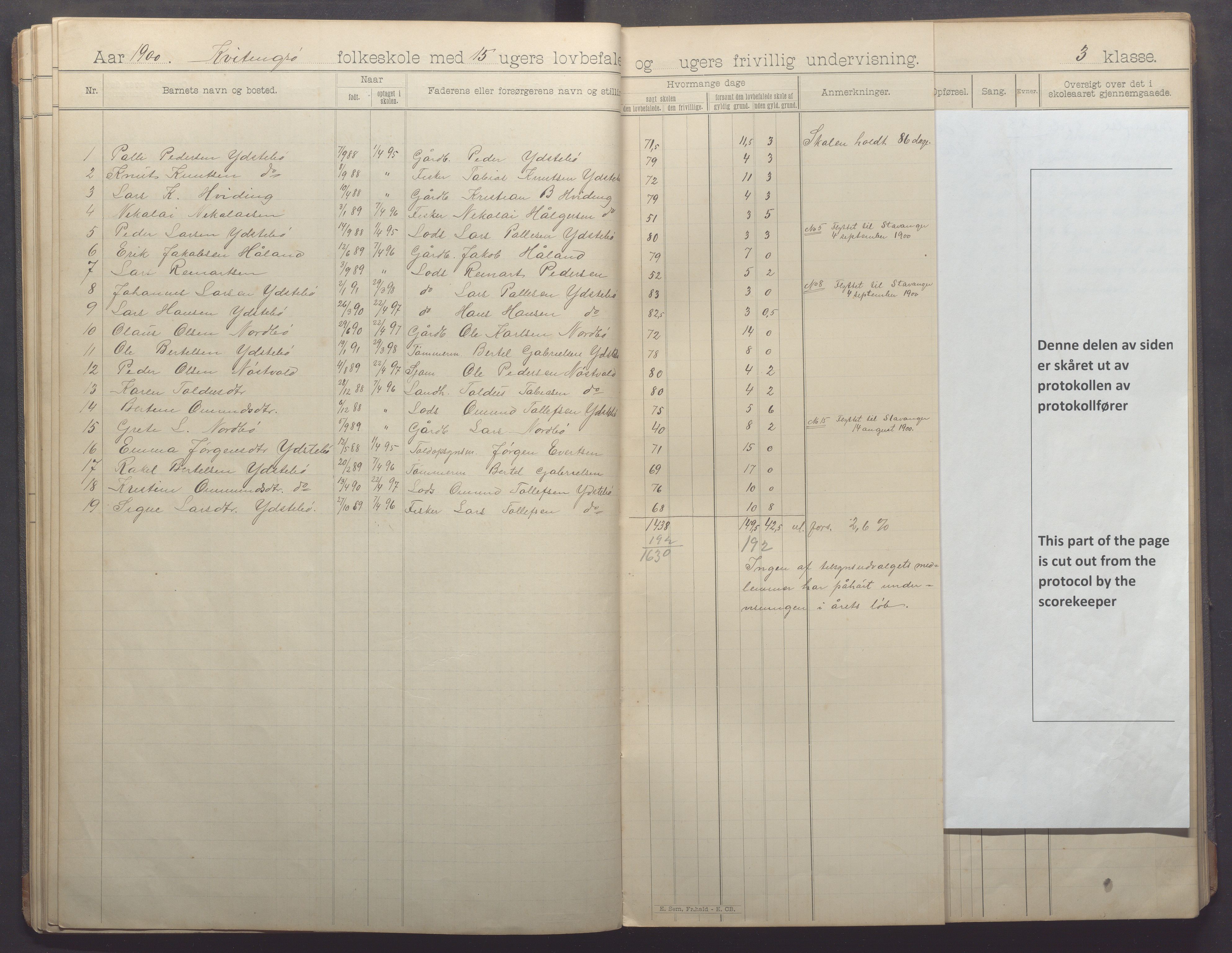 Kvitsøy kommune - Skolestyret, IKAR/K-100574/H/L0002: Skoleprotokoll, 1897-1909, s. 23