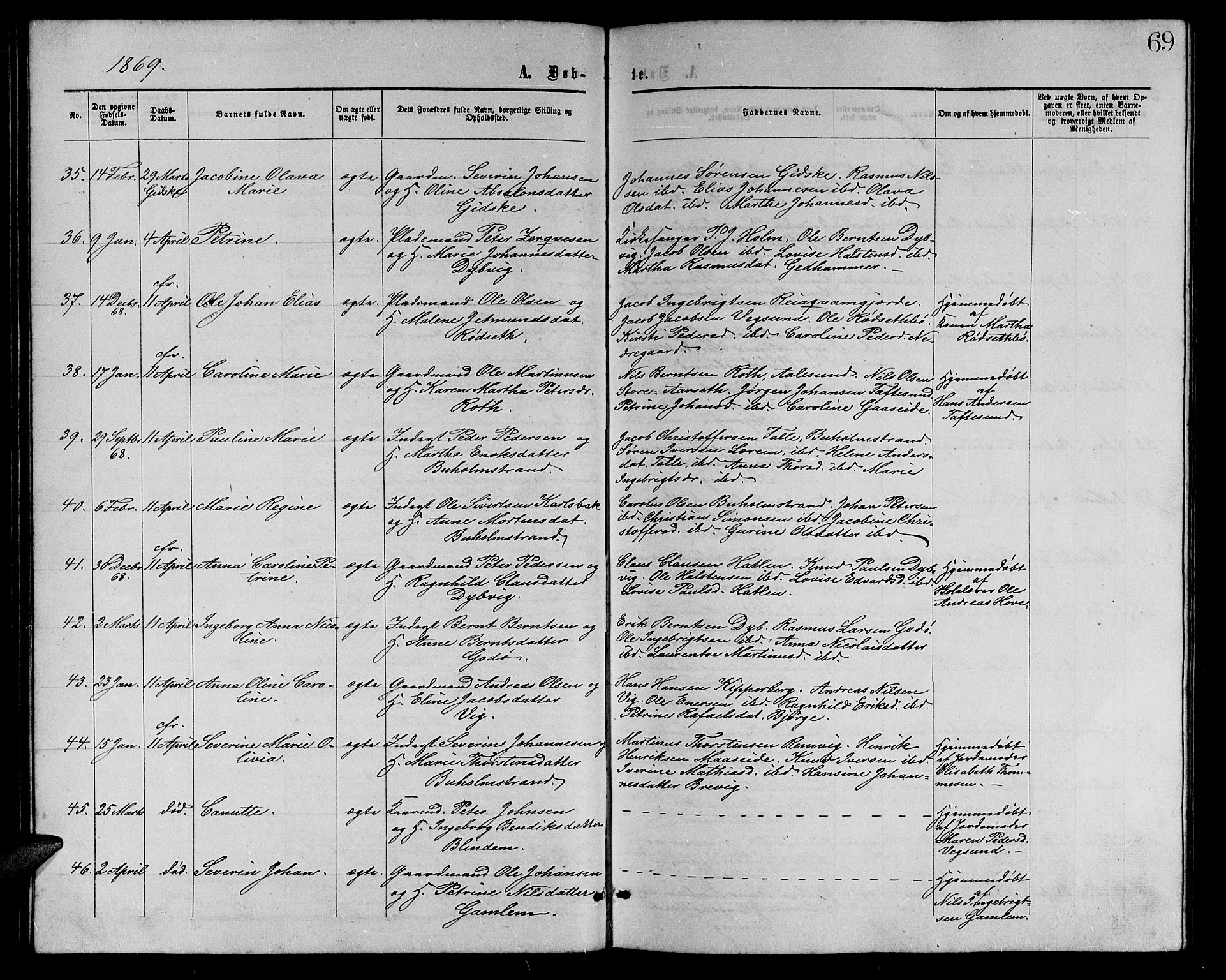 Ministerialprotokoller, klokkerbøker og fødselsregistre - Møre og Romsdal, AV/SAT-A-1454/528/L0428: Klokkerbok nr. 528C09, 1864-1880, s. 69