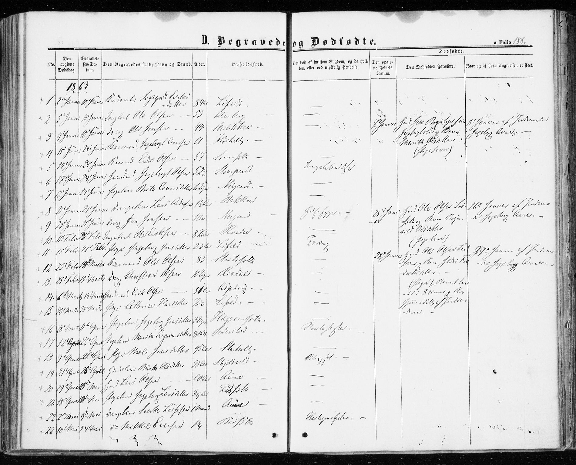 Ministerialprotokoller, klokkerbøker og fødselsregistre - Møre og Romsdal, AV/SAT-A-1454/598/L1067: Ministerialbok nr. 598A01, 1858-1871, s. 188