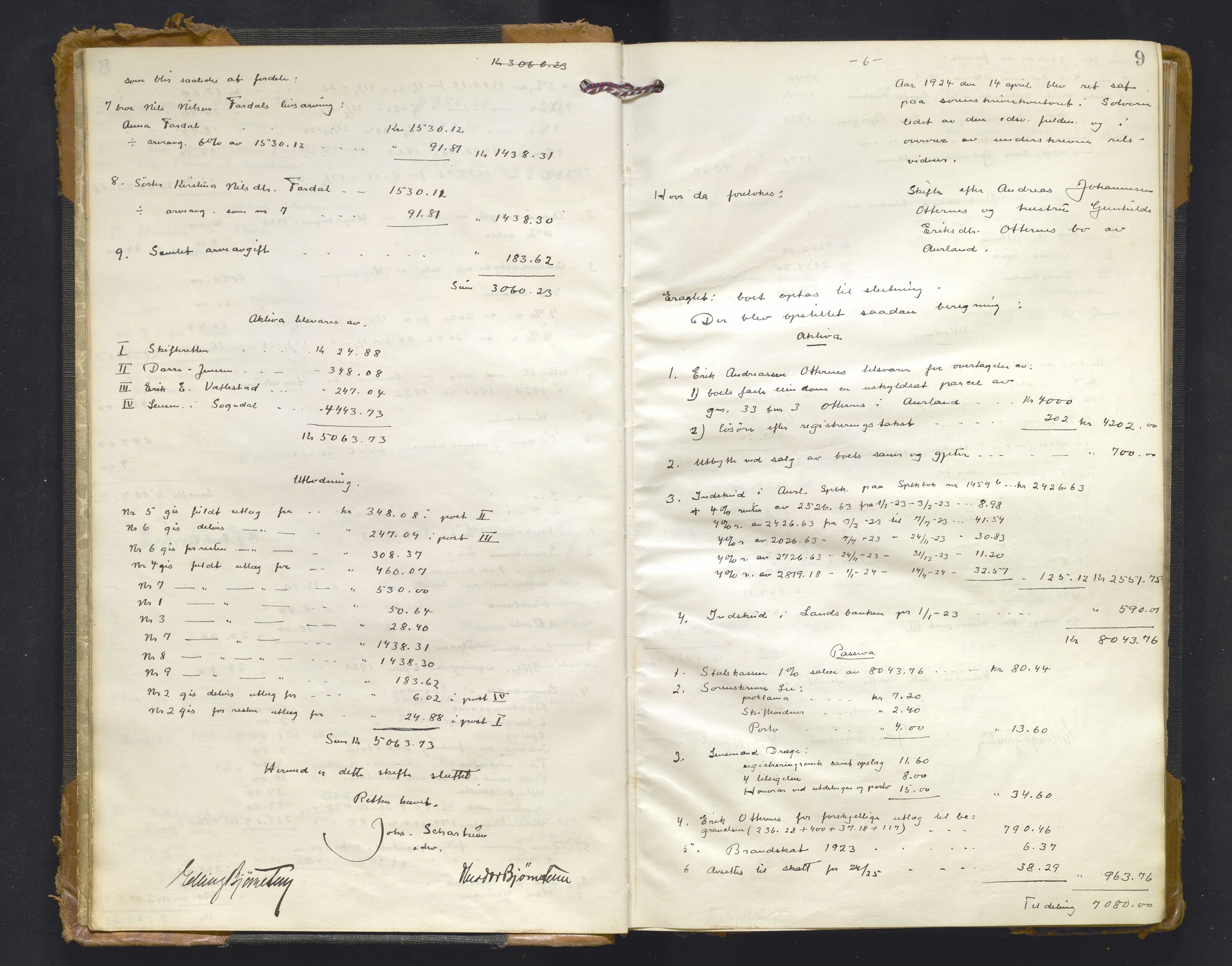 Indre Sogn tingrett, AV/SAB-A-3301/1/H/Hd/L0009: Skifteutlodningsprotokoll 9, 1923-1932, s. 8b-9a