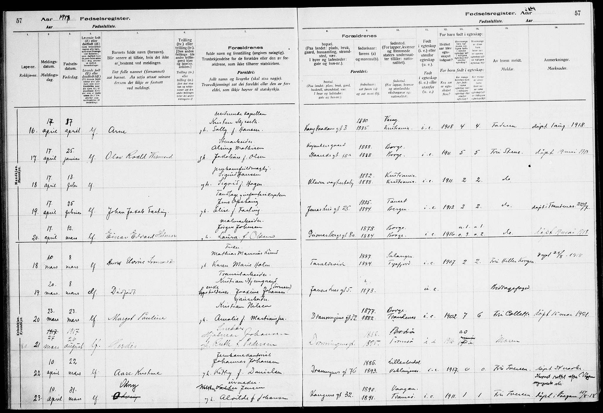 Ministerialprotokoller, klokkerbøker og fødselsregistre - Nordland, SAT/A-1459/871/L1013: Fødselsregister nr. 871.II.4.1, 1916-1924, s. 57