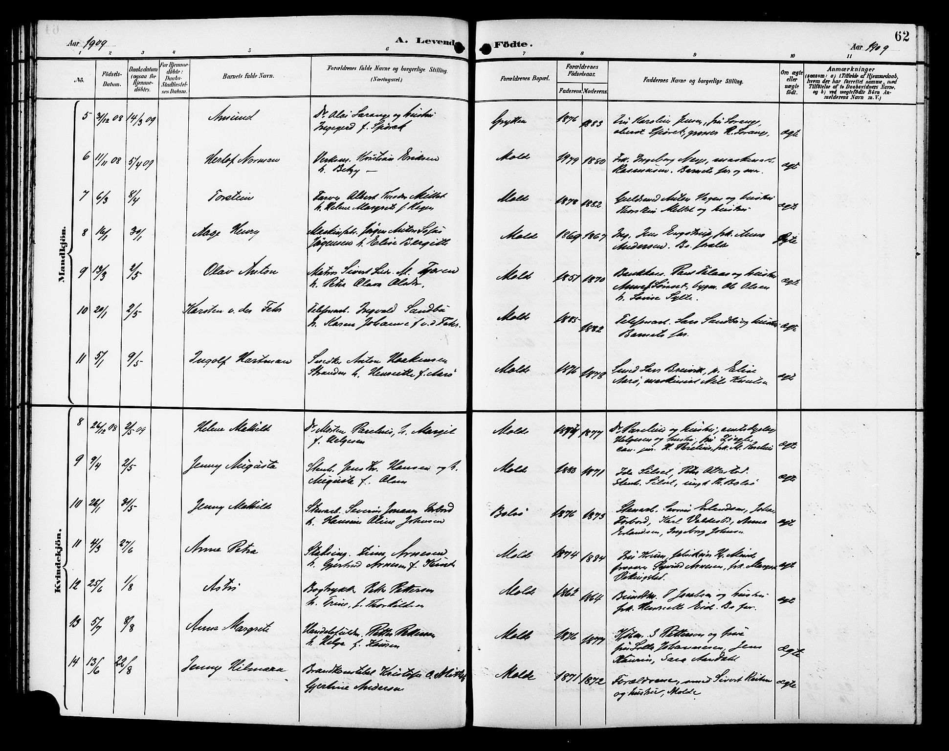 Ministerialprotokoller, klokkerbøker og fødselsregistre - Møre og Romsdal, SAT/A-1454/558/L0702: Klokkerbok nr. 558C03, 1894-1915, s. 62