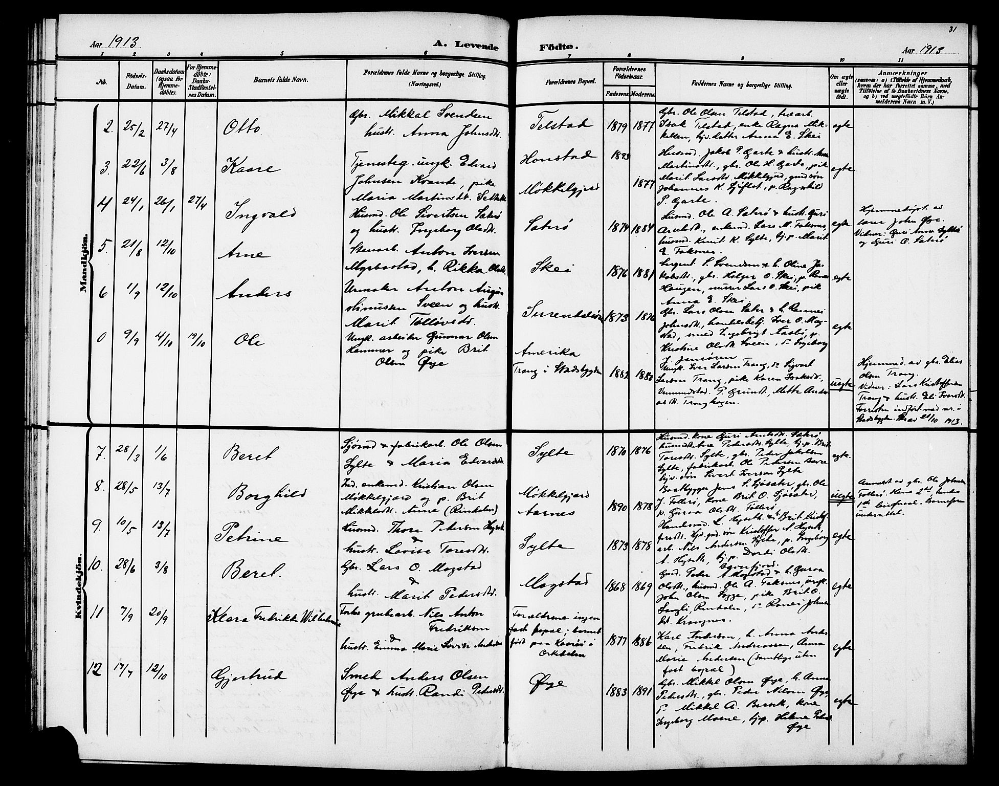 Ministerialprotokoller, klokkerbøker og fødselsregistre - Møre og Romsdal, AV/SAT-A-1454/595/L1053: Klokkerbok nr. 595C05, 1901-1919, s. 31