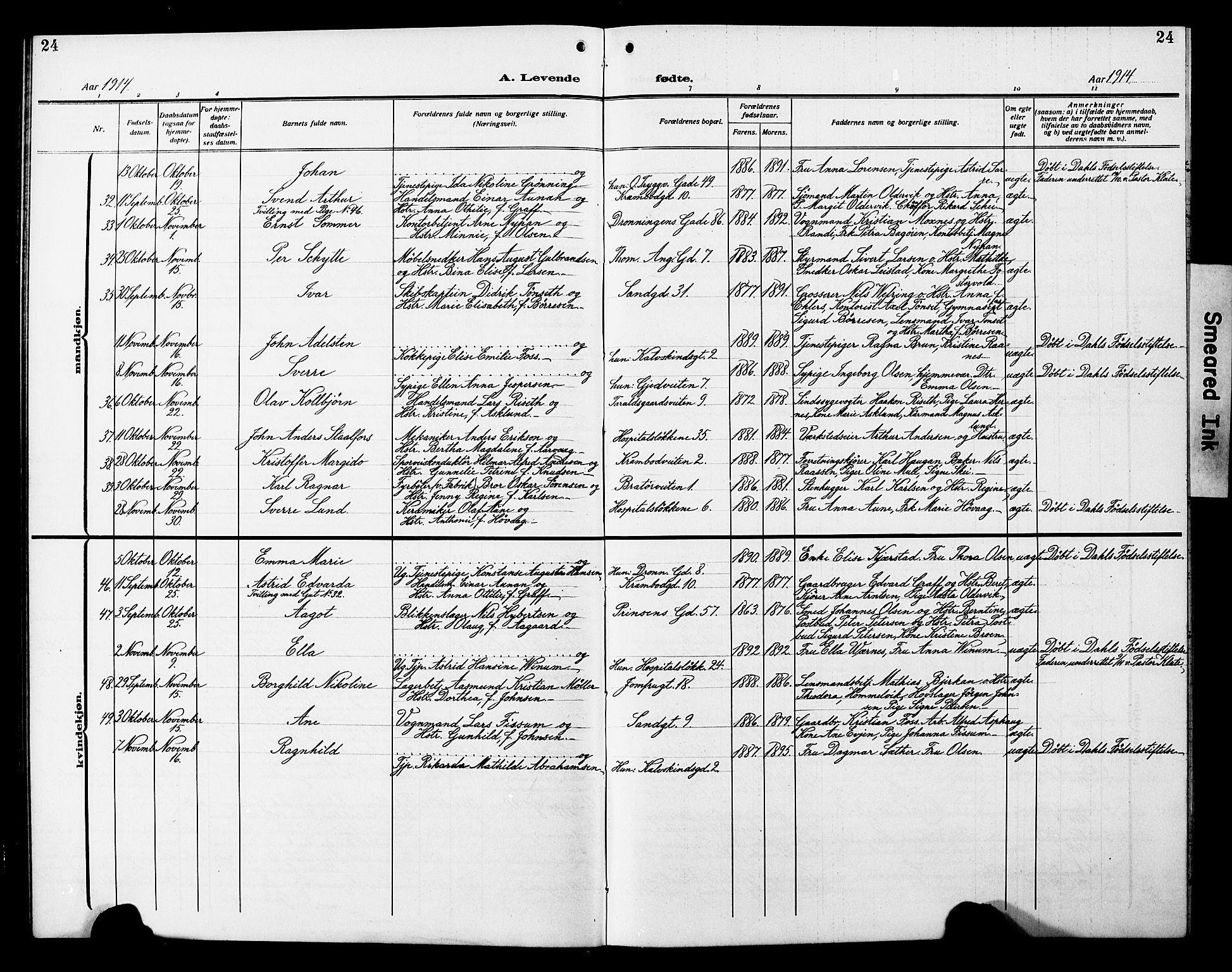 Ministerialprotokoller, klokkerbøker og fødselsregistre - Sør-Trøndelag, AV/SAT-A-1456/602/L0147: Klokkerbok nr. 602C15, 1911-1924, s. 24