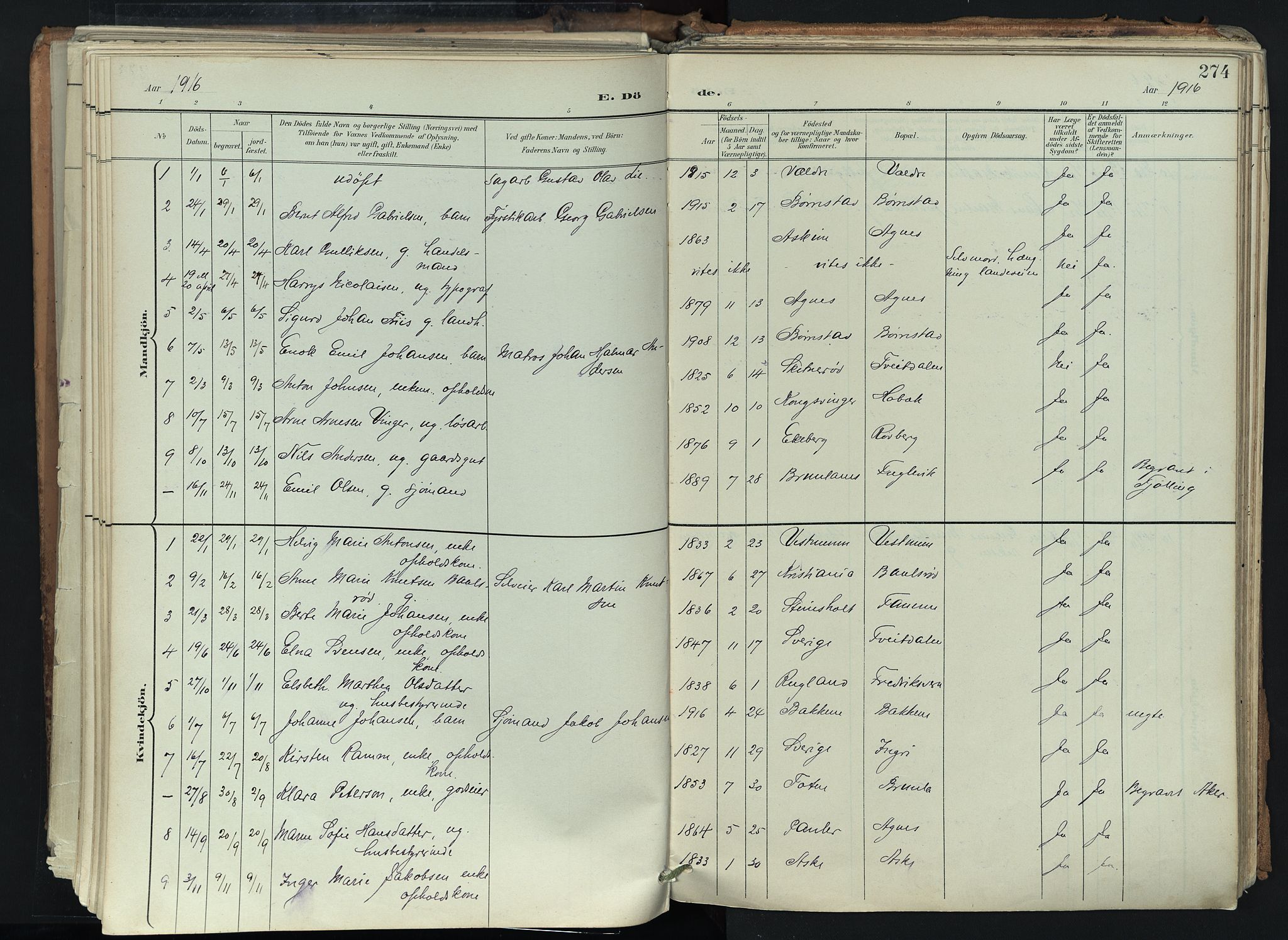 Brunlanes kirkebøker, SAKO/A-342/F/Fc/L0003: Ministerialbok nr. III 3, 1900-1922, s. 274