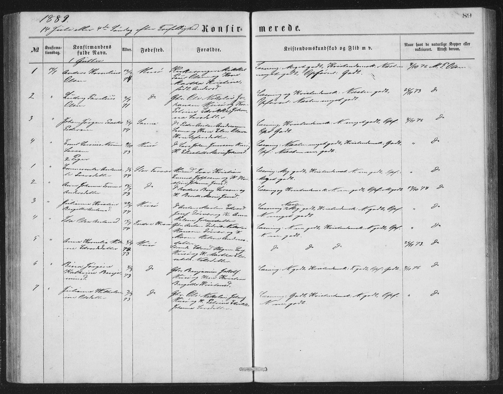 Ministerialprotokoller, klokkerbøker og fødselsregistre - Nordland, SAT/A-1459/840/L0582: Klokkerbok nr. 840C02, 1874-1900, s. 89