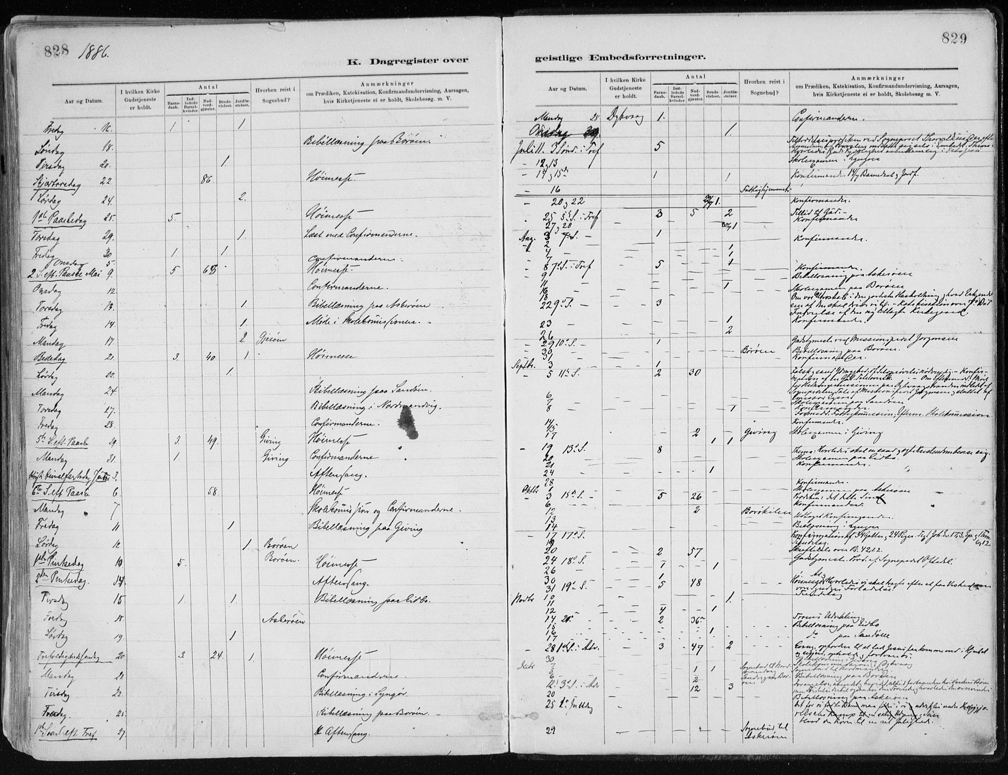 Dypvåg sokneprestkontor, AV/SAK-1111-0007/F/Fa/Faa/L0008: Ministerialbok nr. A 8, 1885-1906, s. 828-829