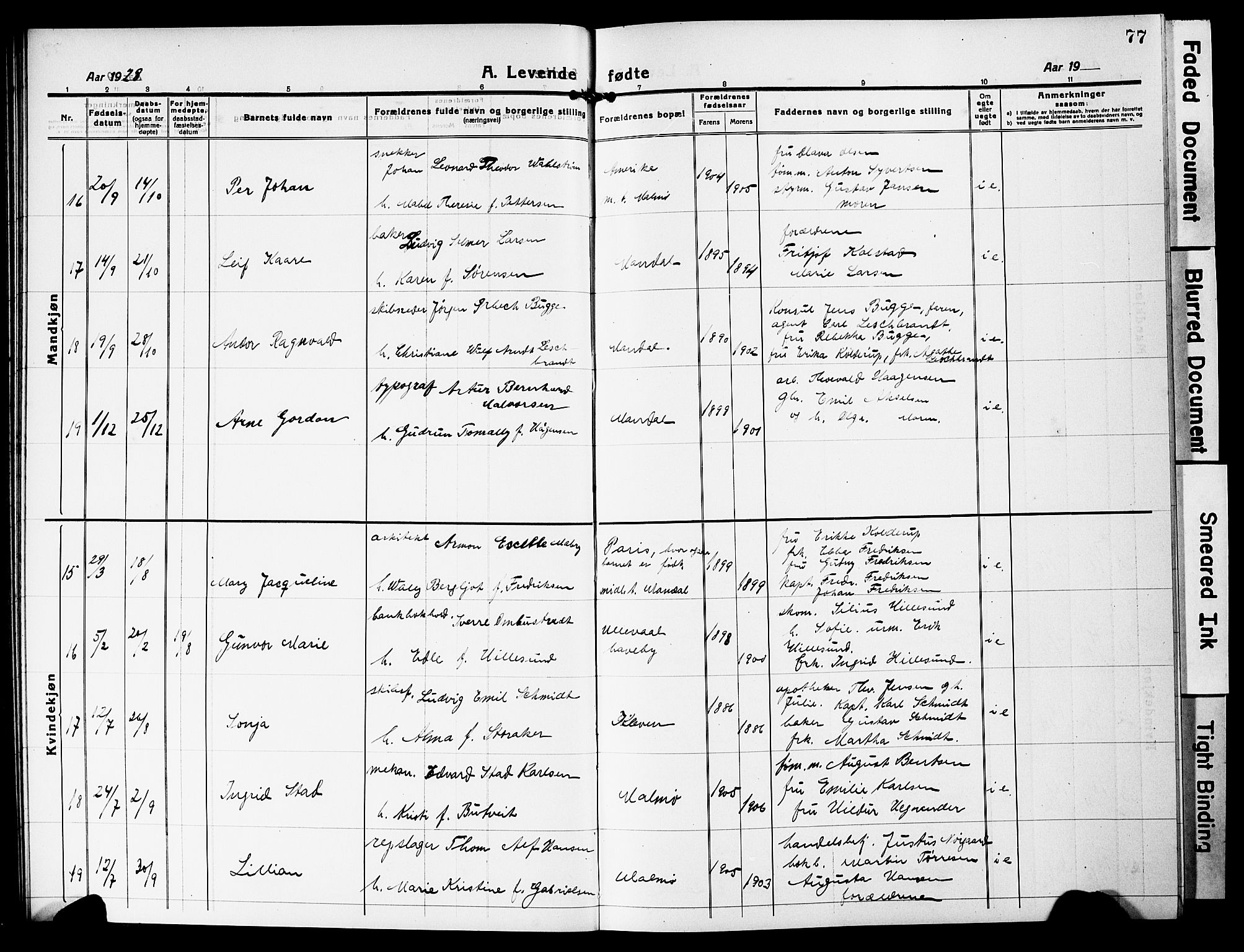 Mandal sokneprestkontor, AV/SAK-1111-0030/F/Fb/Fbc/L0001: Klokkerbok nr. B 1, 1918-1931, s. 77