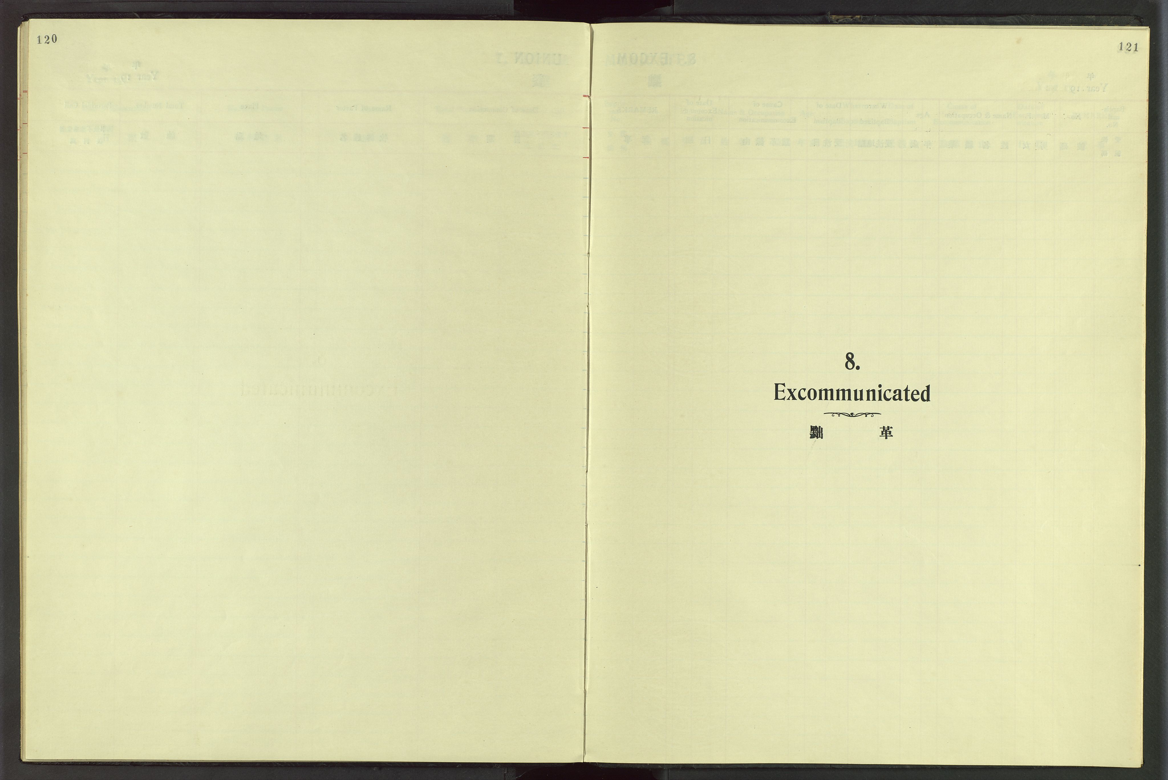 Det Norske Misjonsselskap - utland - Kina (Hunan), VID/MA-A-1065/Dm/L0052: Ministerialbok nr. 90, 1939-1947, s. 120-121