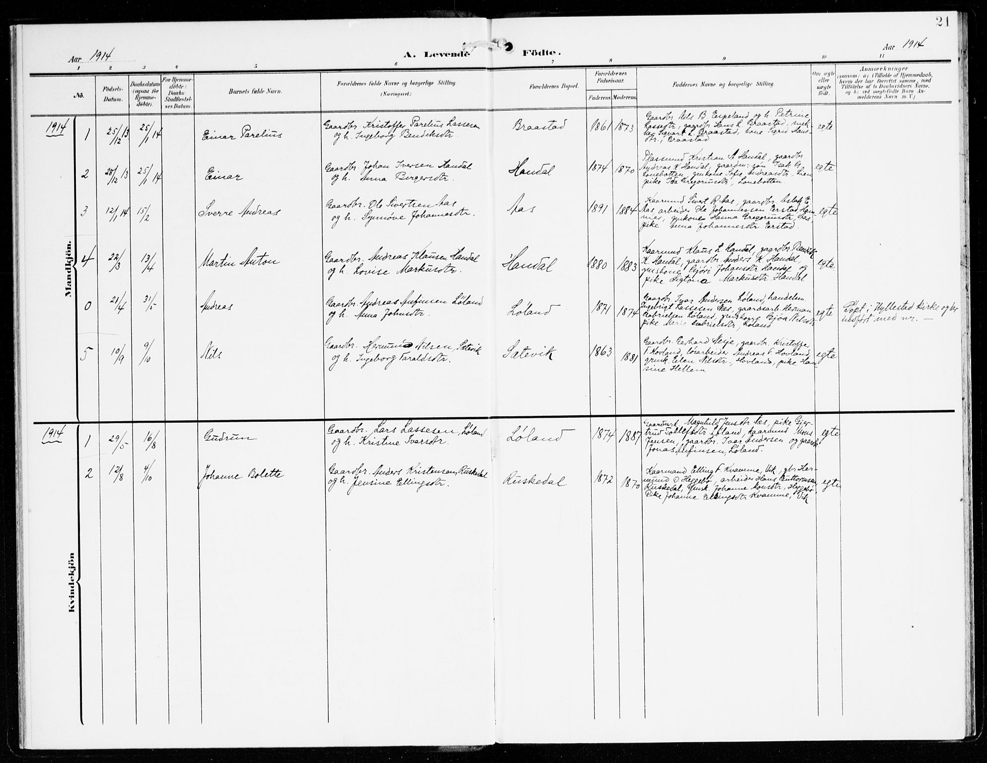 Hyllestad sokneprestembete, AV/SAB-A-80401: Ministerialbok nr. C 2, 1904-1917, s. 21