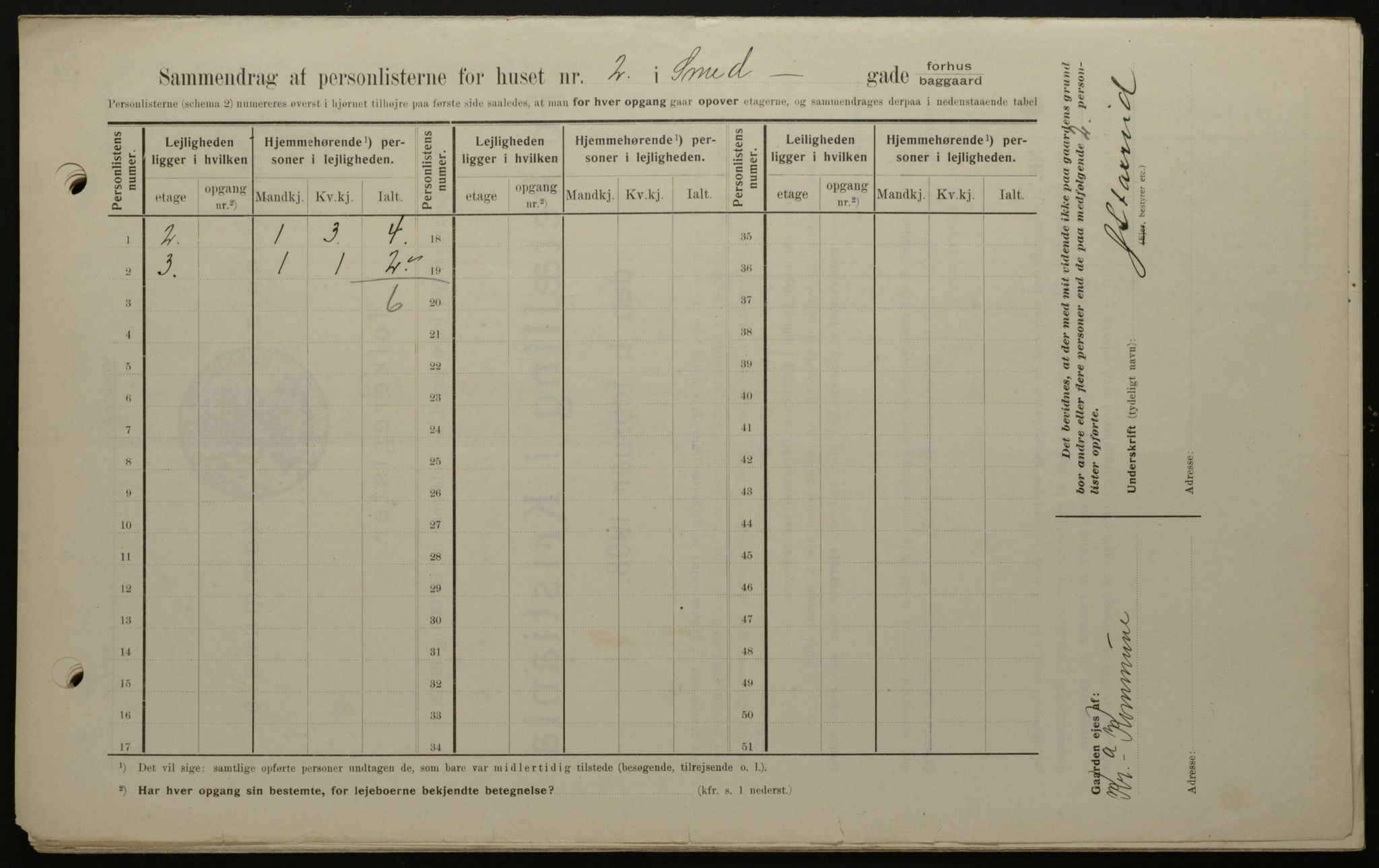 OBA, Kommunal folketelling 1.2.1908 for Kristiania kjøpstad, 1908, s. 87425